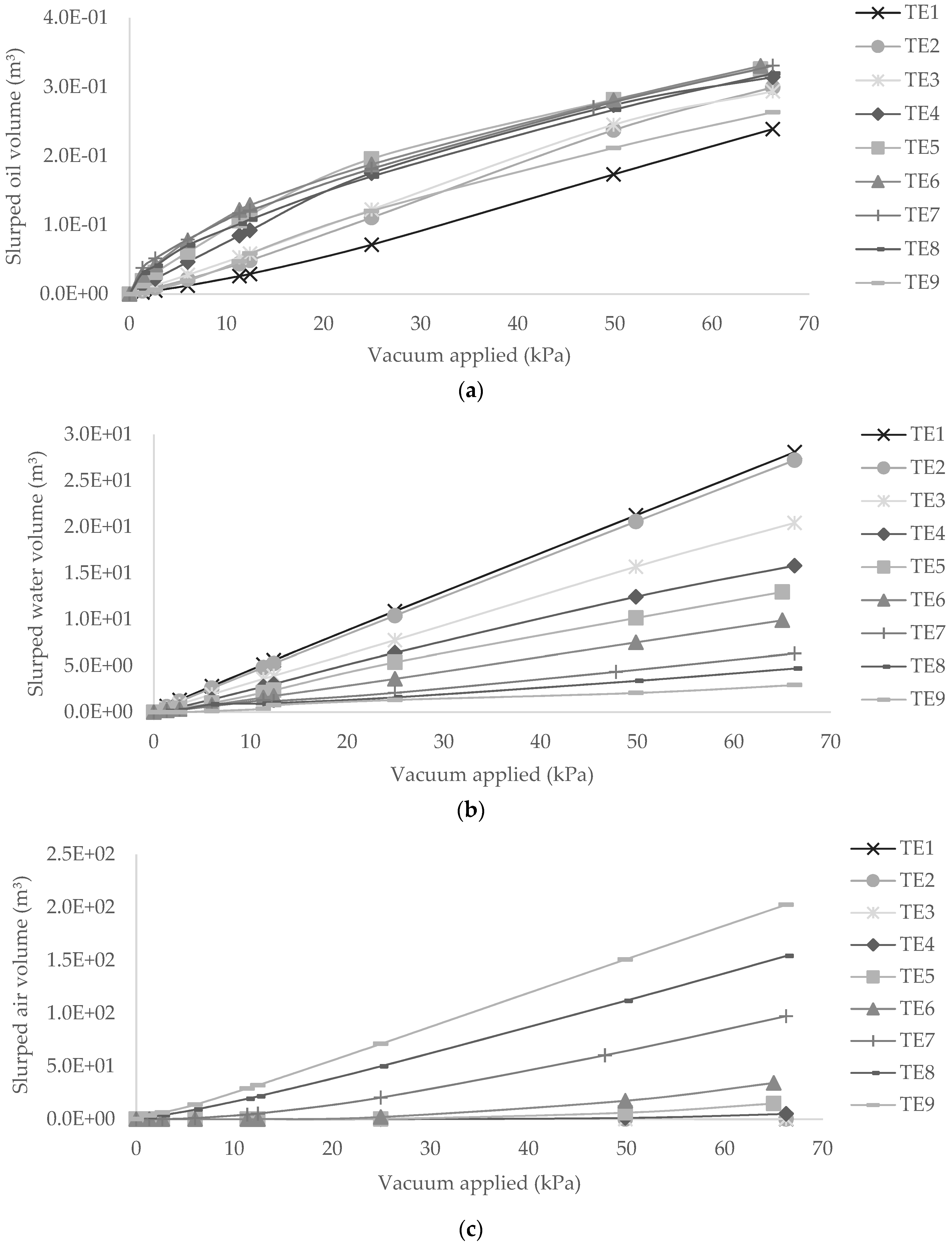 Water 11 02248 g004 550