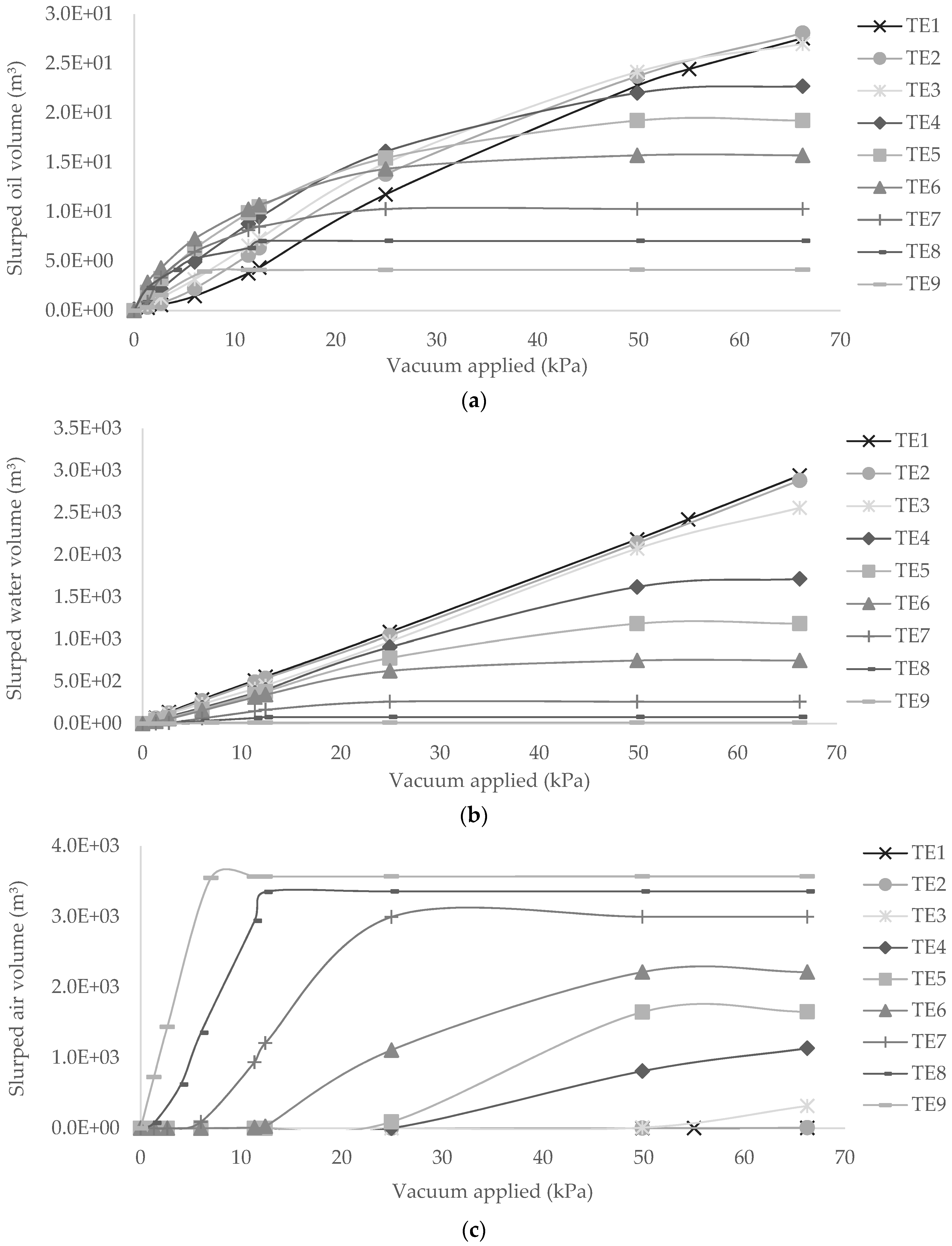 Water 11 02248 g005 550