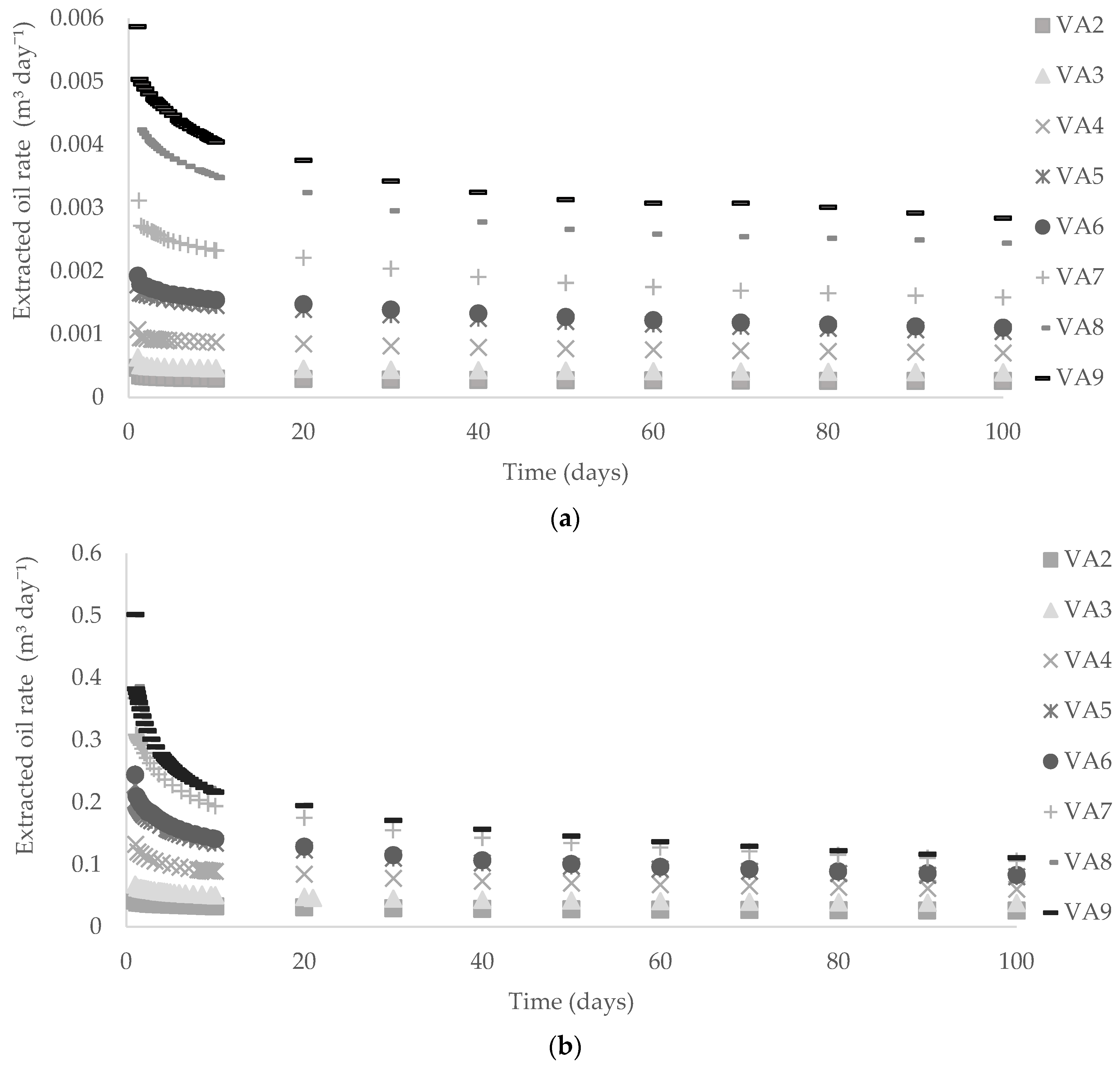 Water 11 02248 g006 550