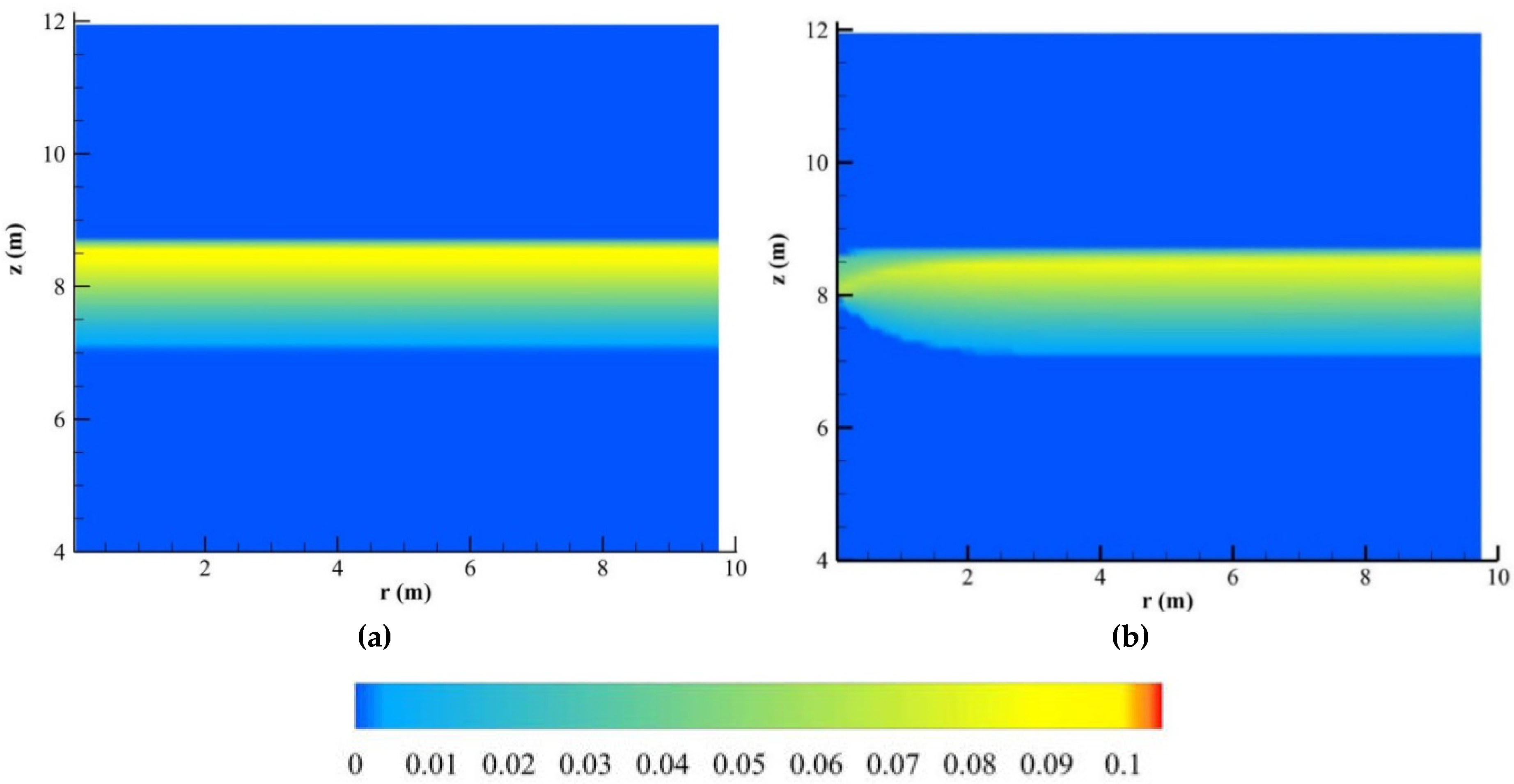 Water 11 02248 g013 550