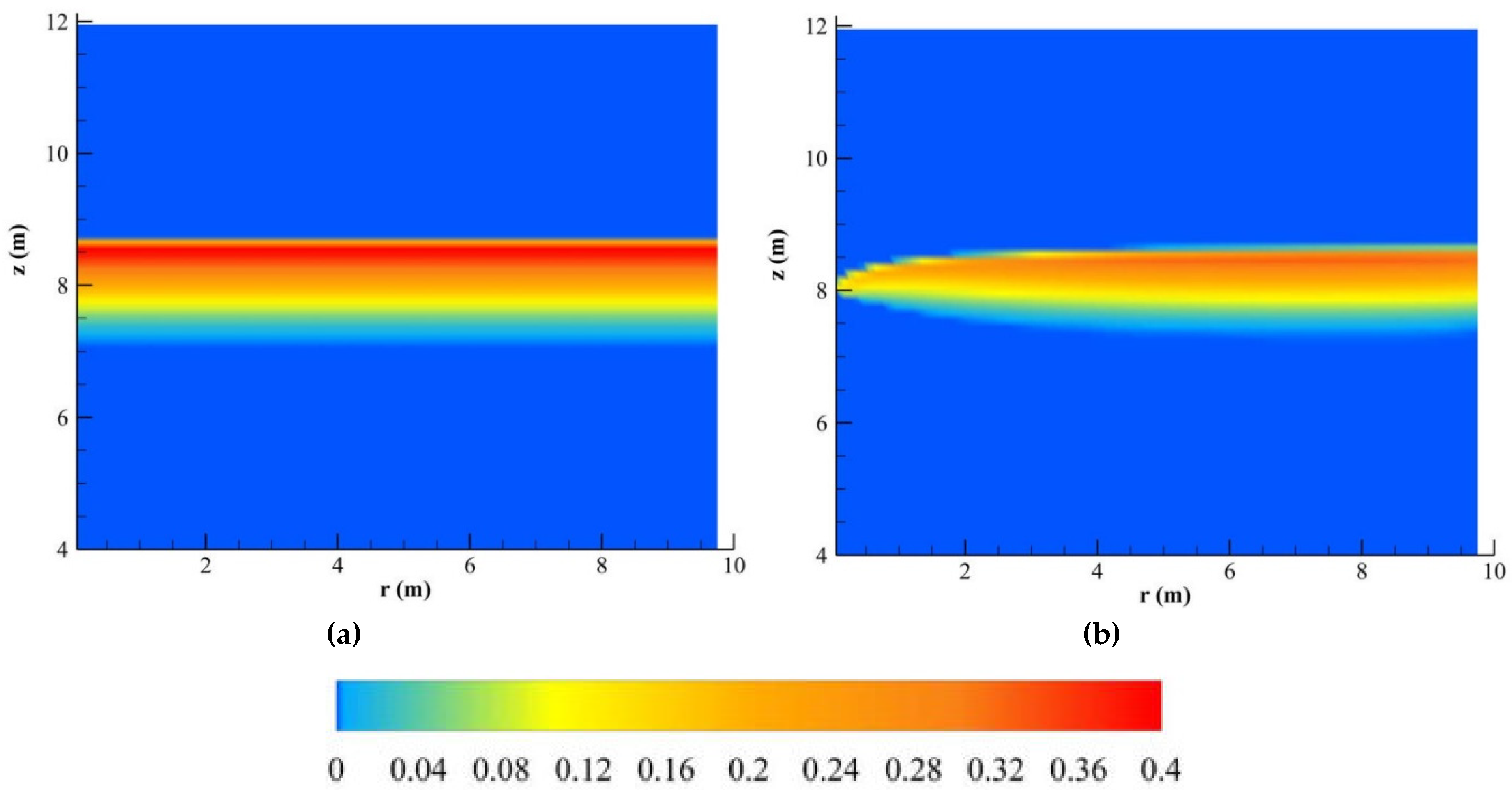 Water 11 02248 g014 550