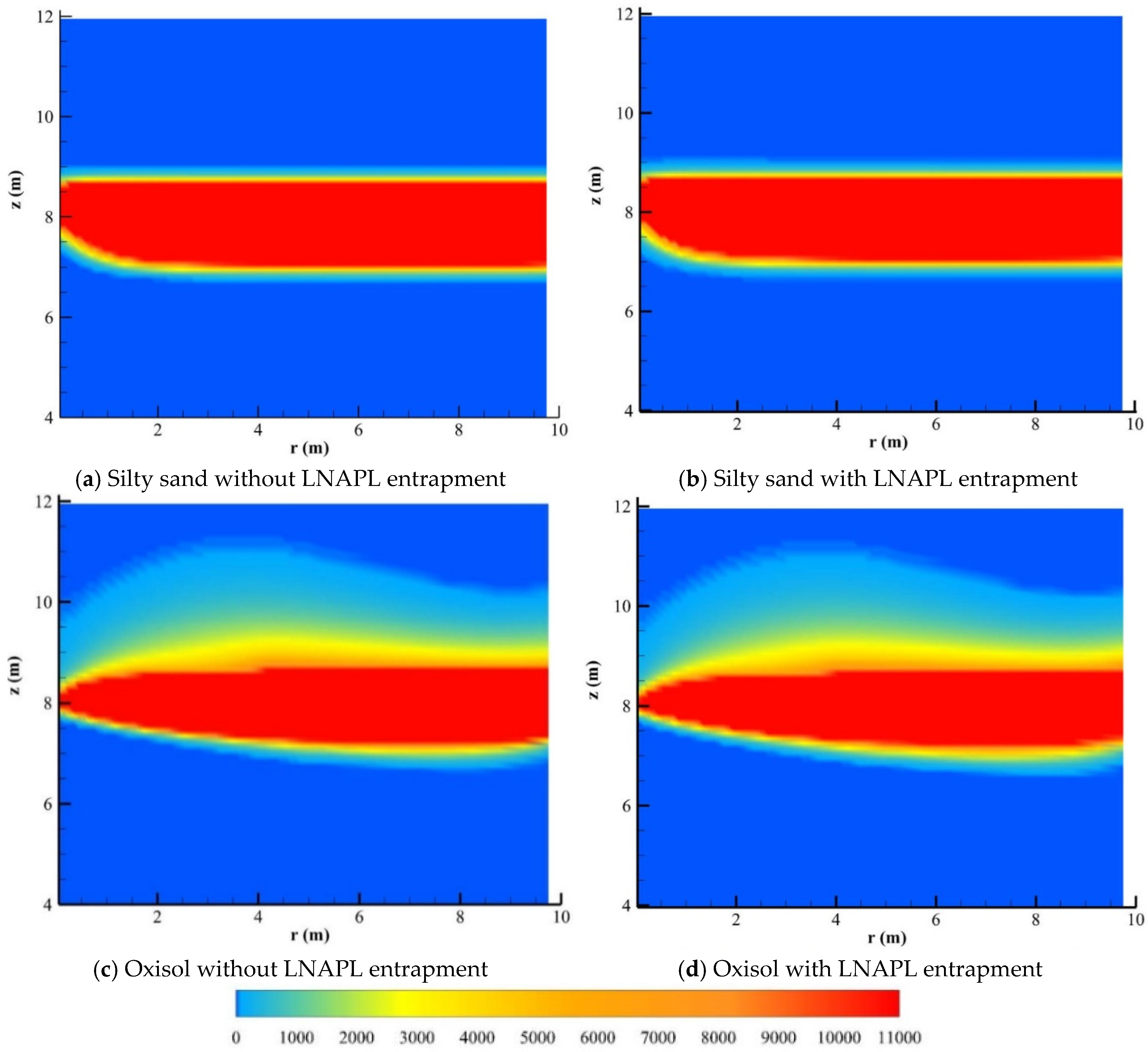 Water 11 02248 g016 550
