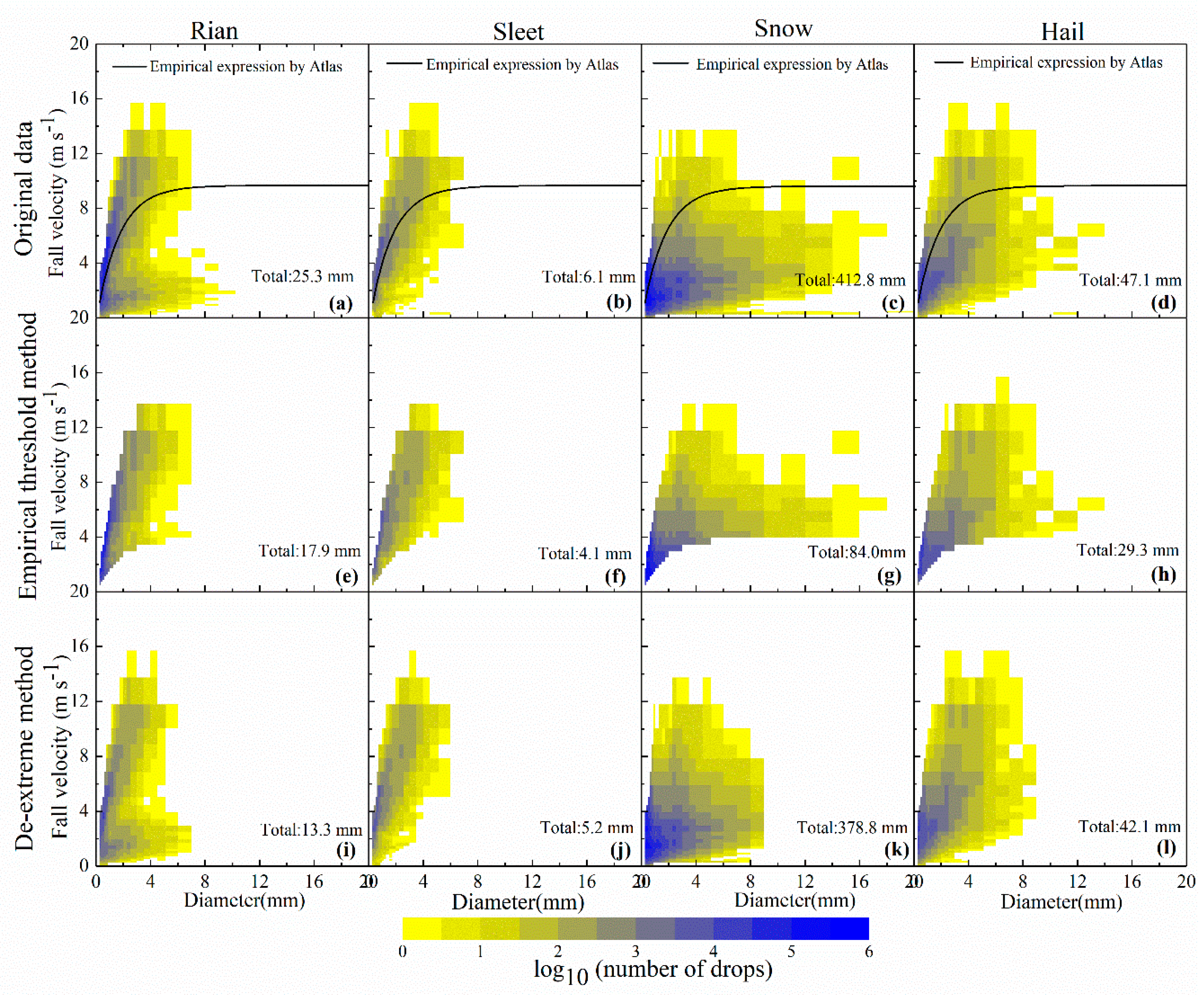 Water 11 02265 g003 Water 11 02265 g003