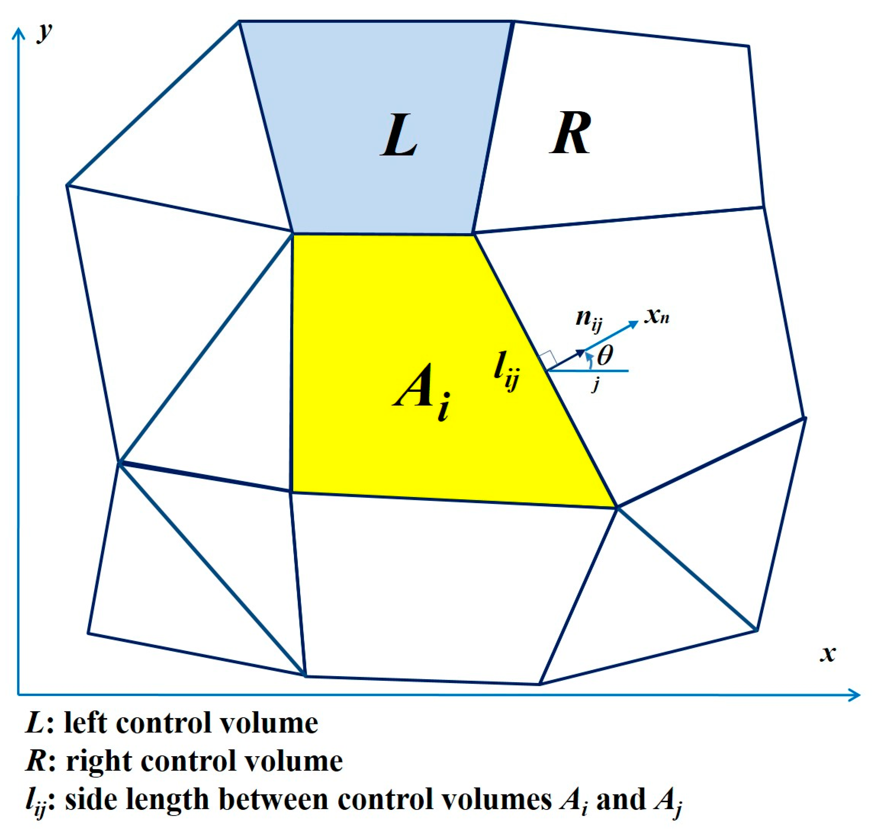 Water 11 02269 g001 Water 11 02269 g001