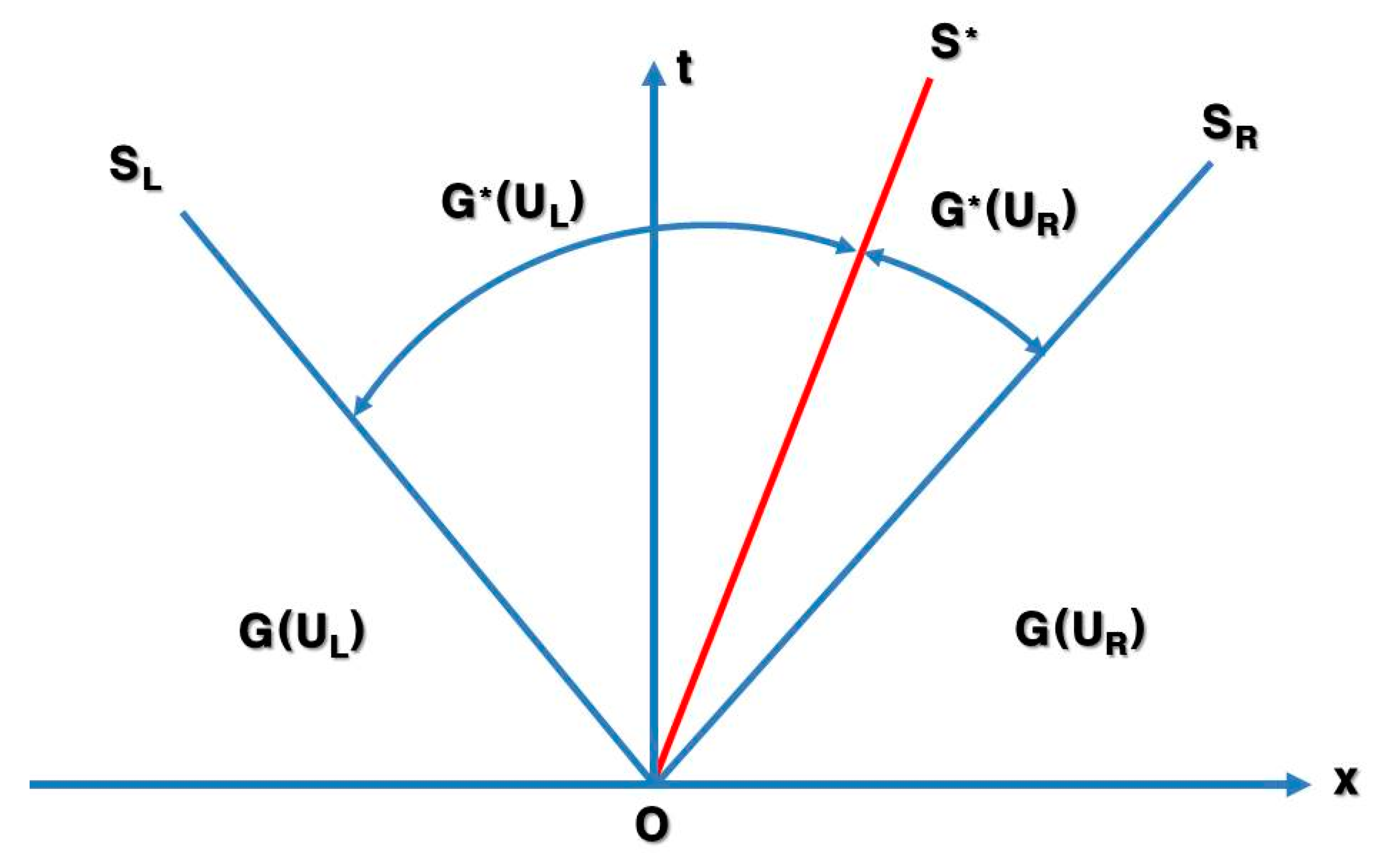 Water 11 02269 g002 Water 11 02269 g002