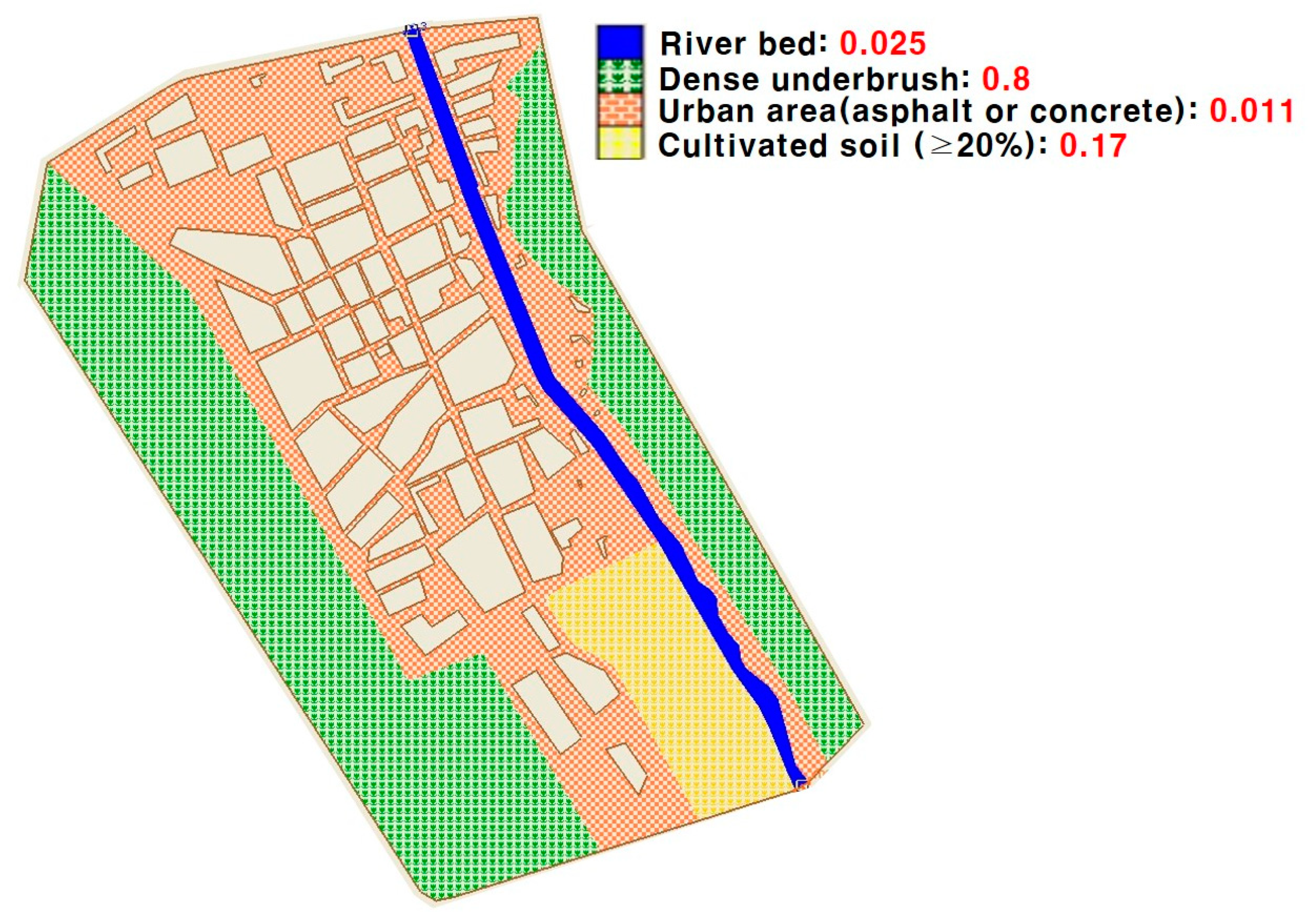 Water 11 02269 g006 Water 11 02269 g006