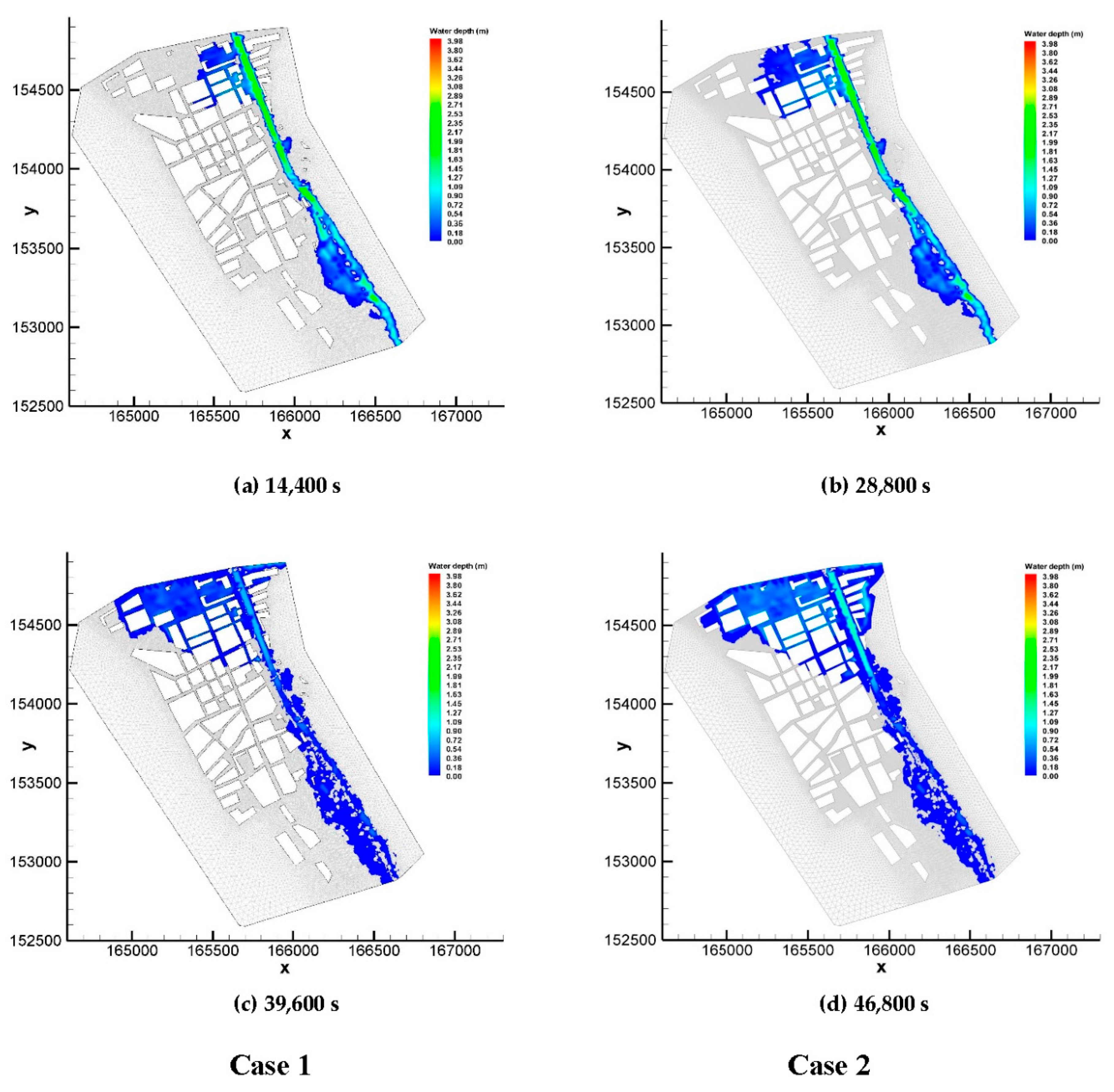 Water 11 02269 g008 Water 11 02269 g008