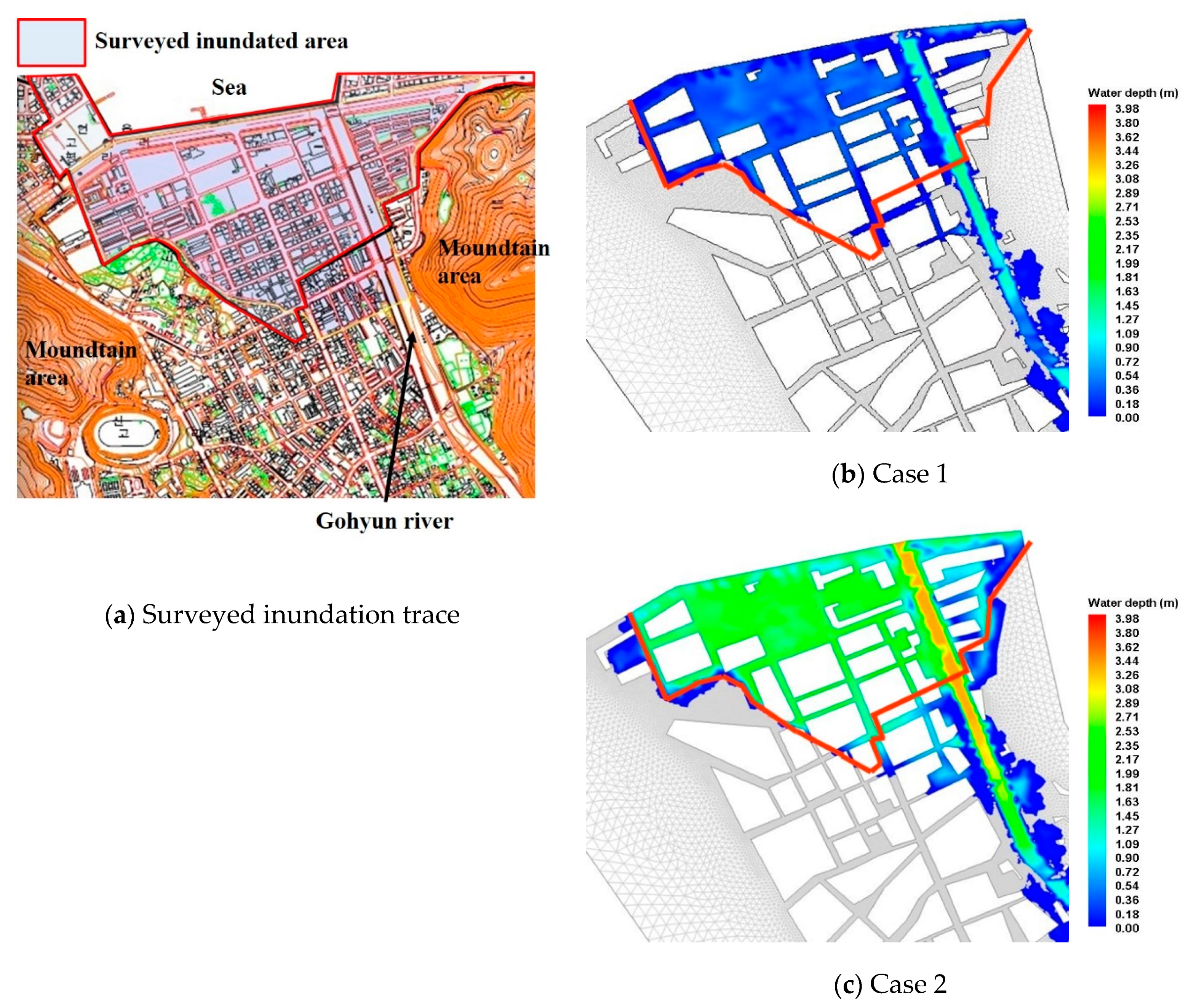 Water 11 02269 g009 Water 11 02269 g009