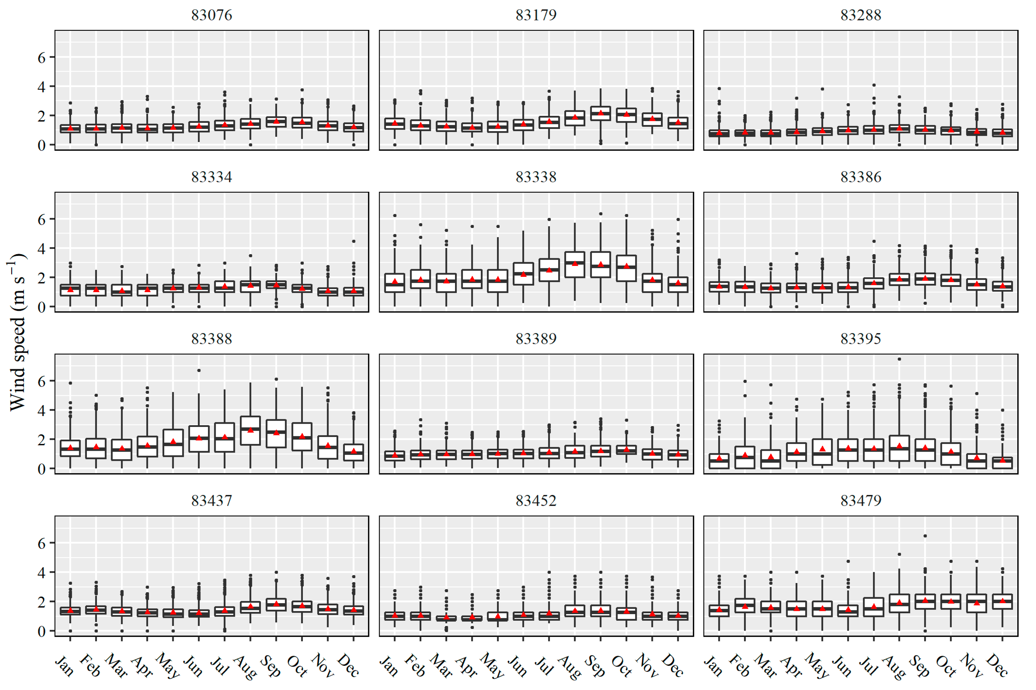 Water 11 02272 g005 Water 11 02272 g005
