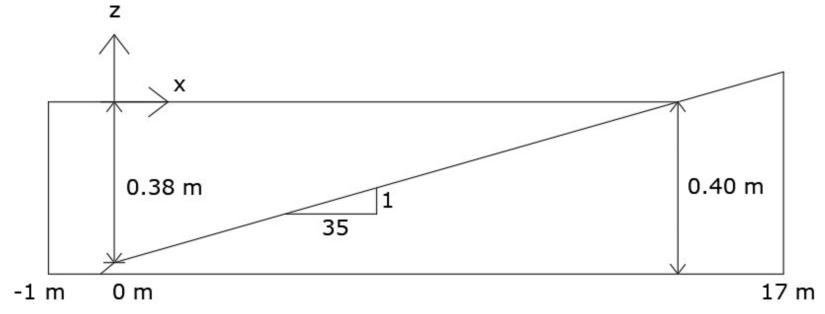 Water 11 02282 g002 Water 11 02282 g002