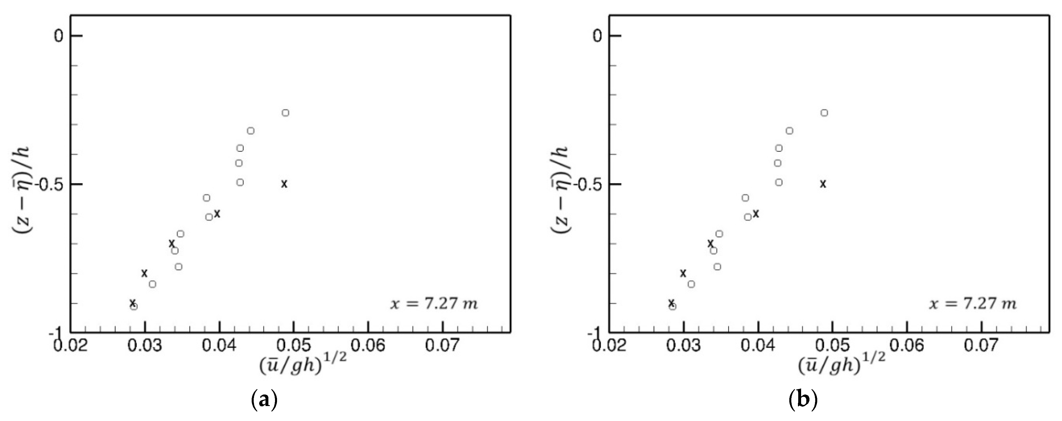 Water 11 02282 g009 Water 11 02282 g009