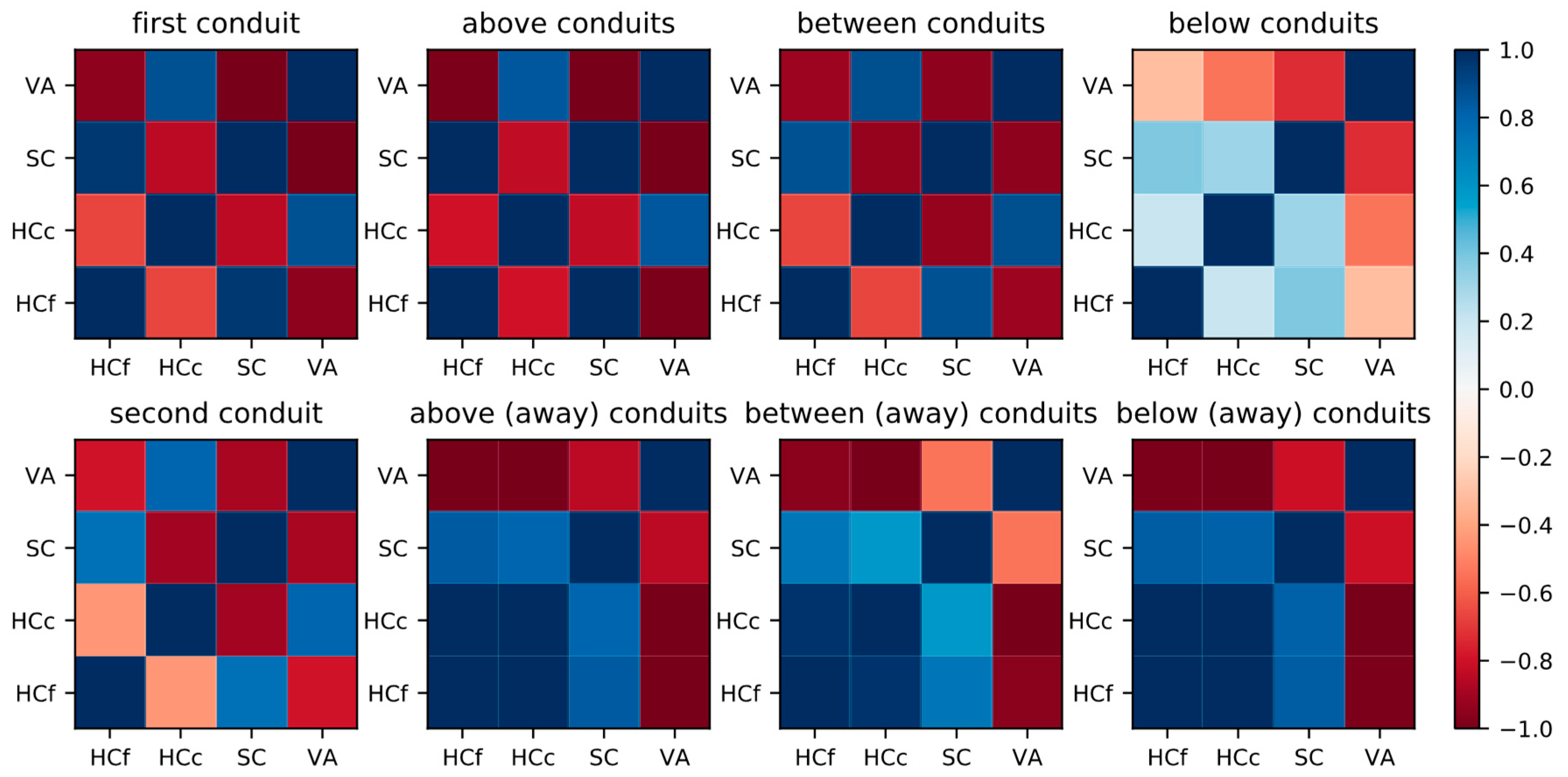 Water 11 02311 g009 Water 11 02311 g009