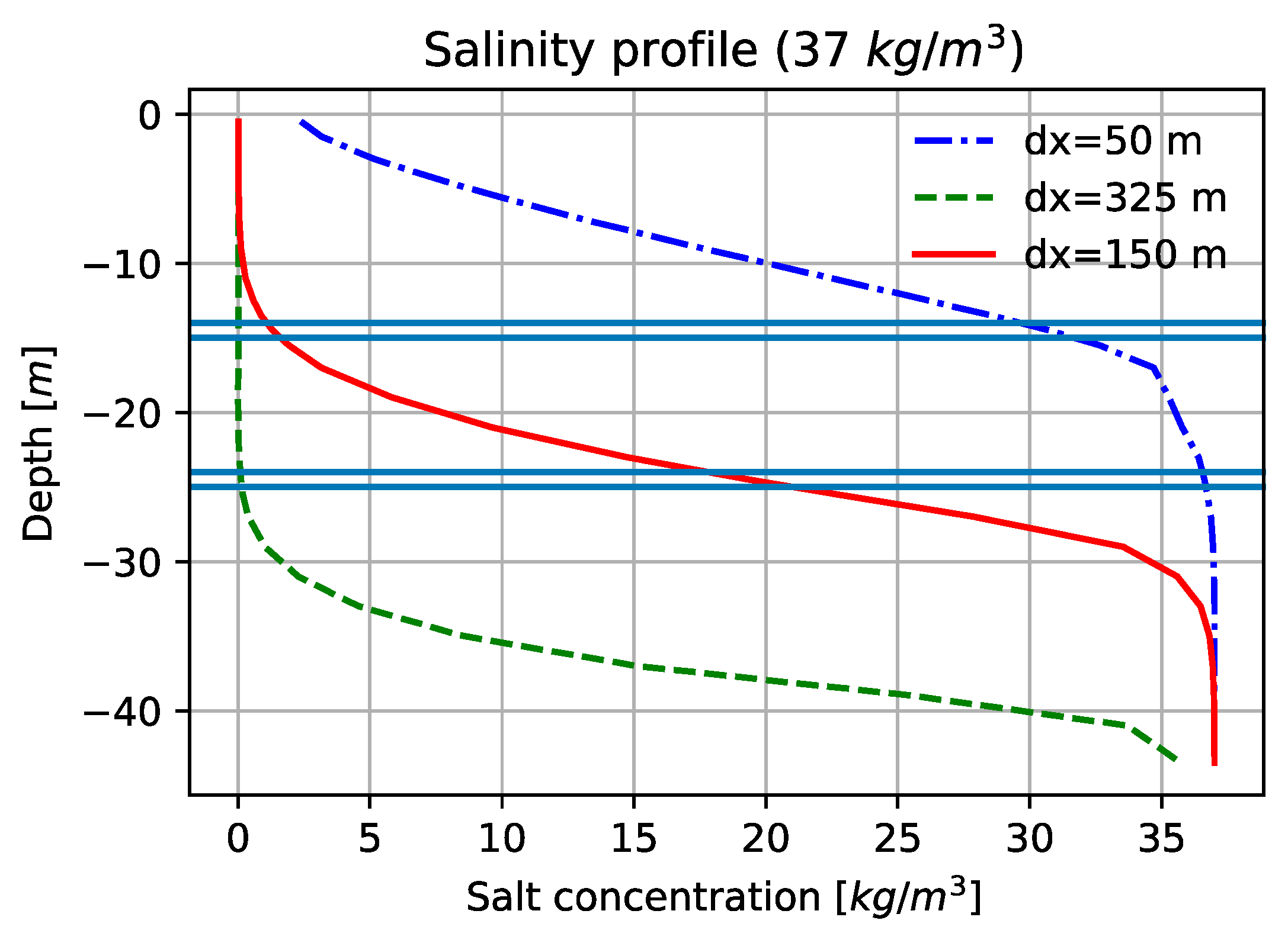 Water 11 02311 g013 Water 11 02311 g013
