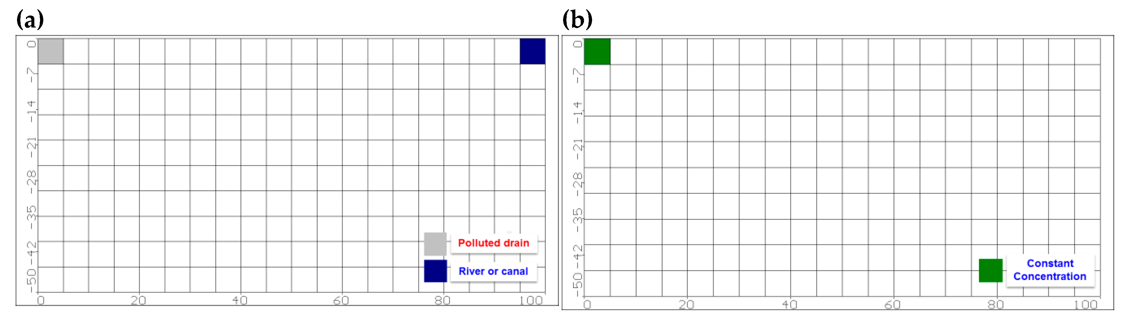 Water 11 02321 g003 Water 11 02321 g003