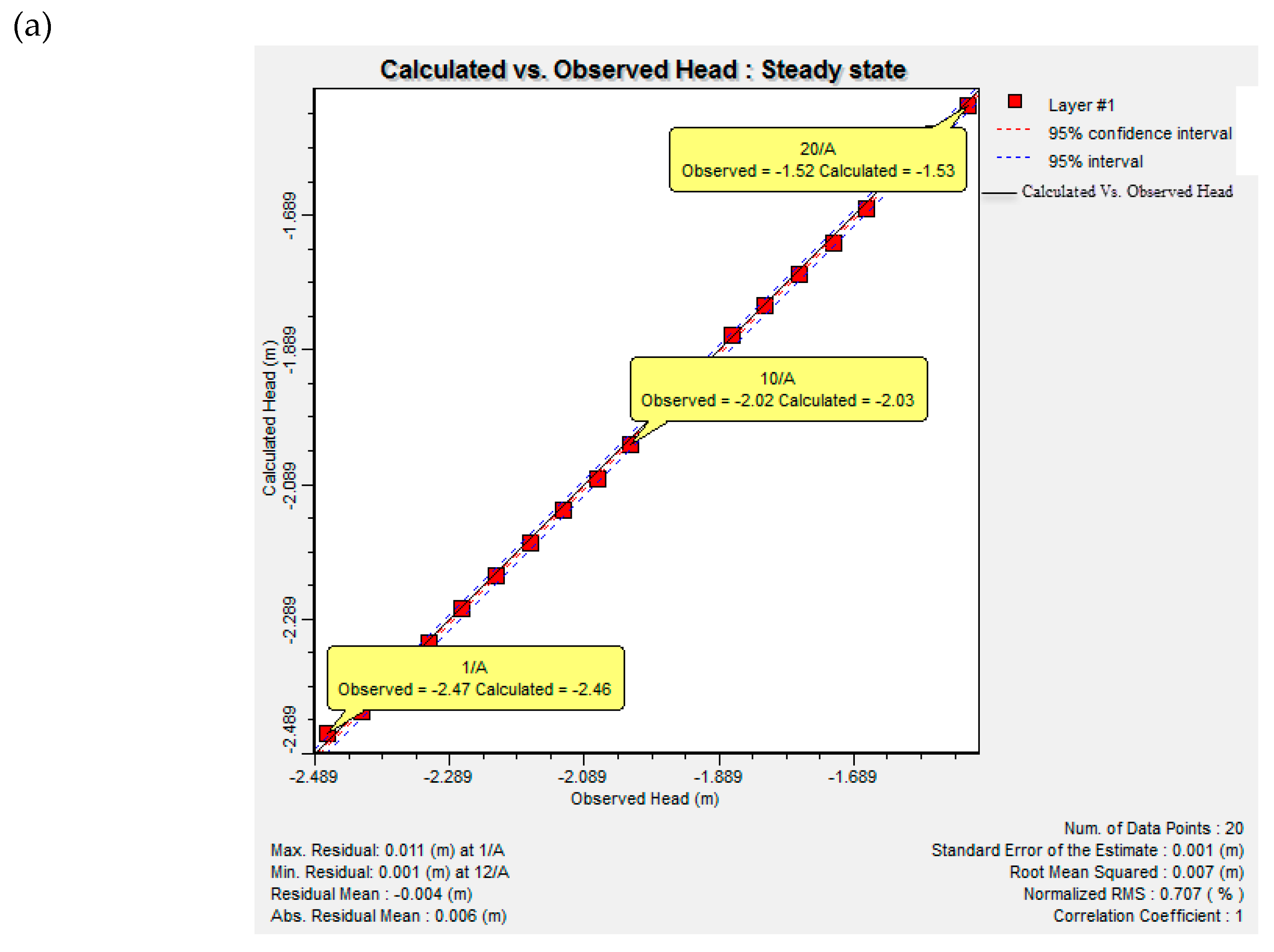 Water 11 02321 g005a Water 11 02321 g005a
