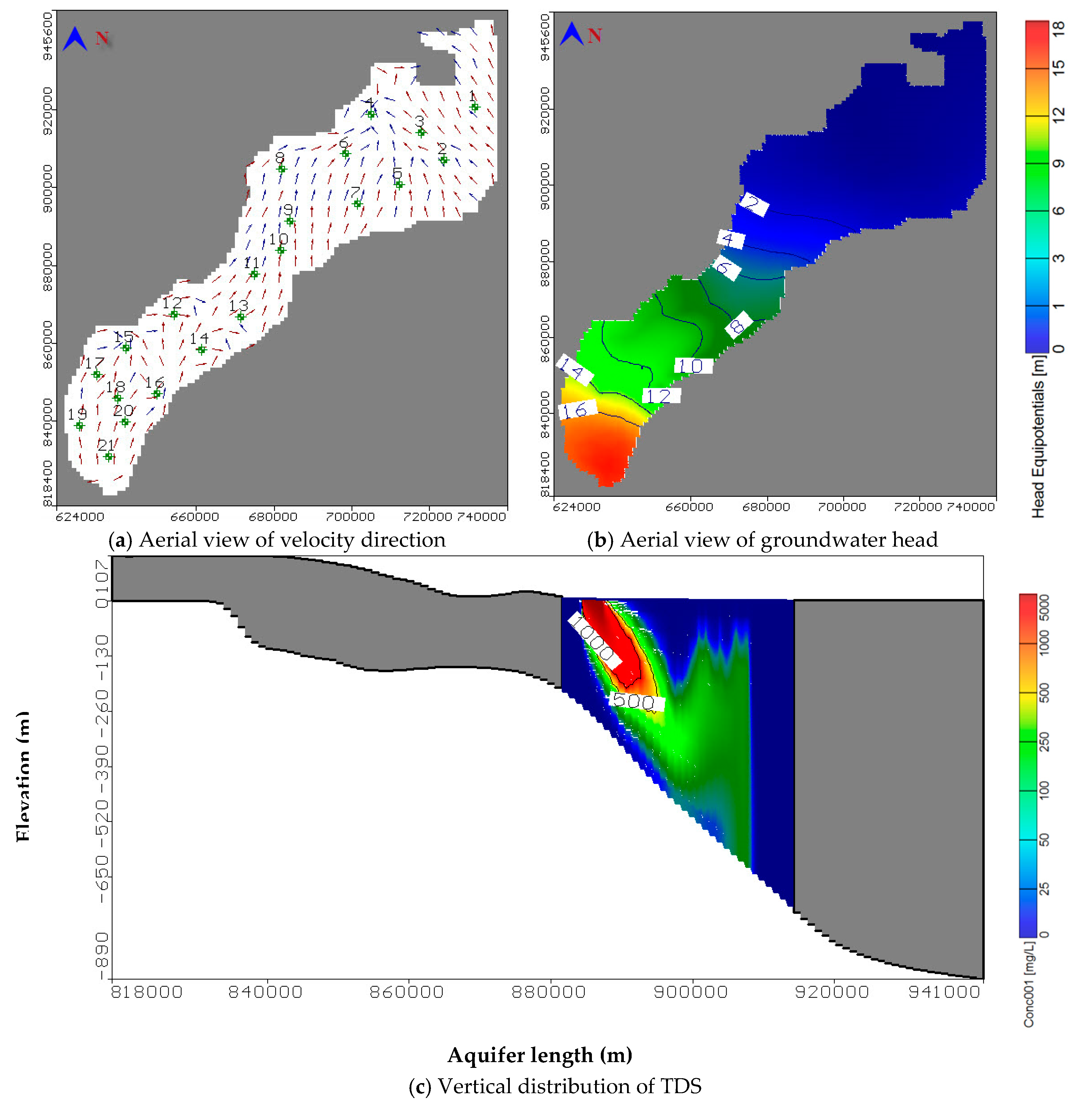 Water 11 02321 g008 Water 11 02321 g008