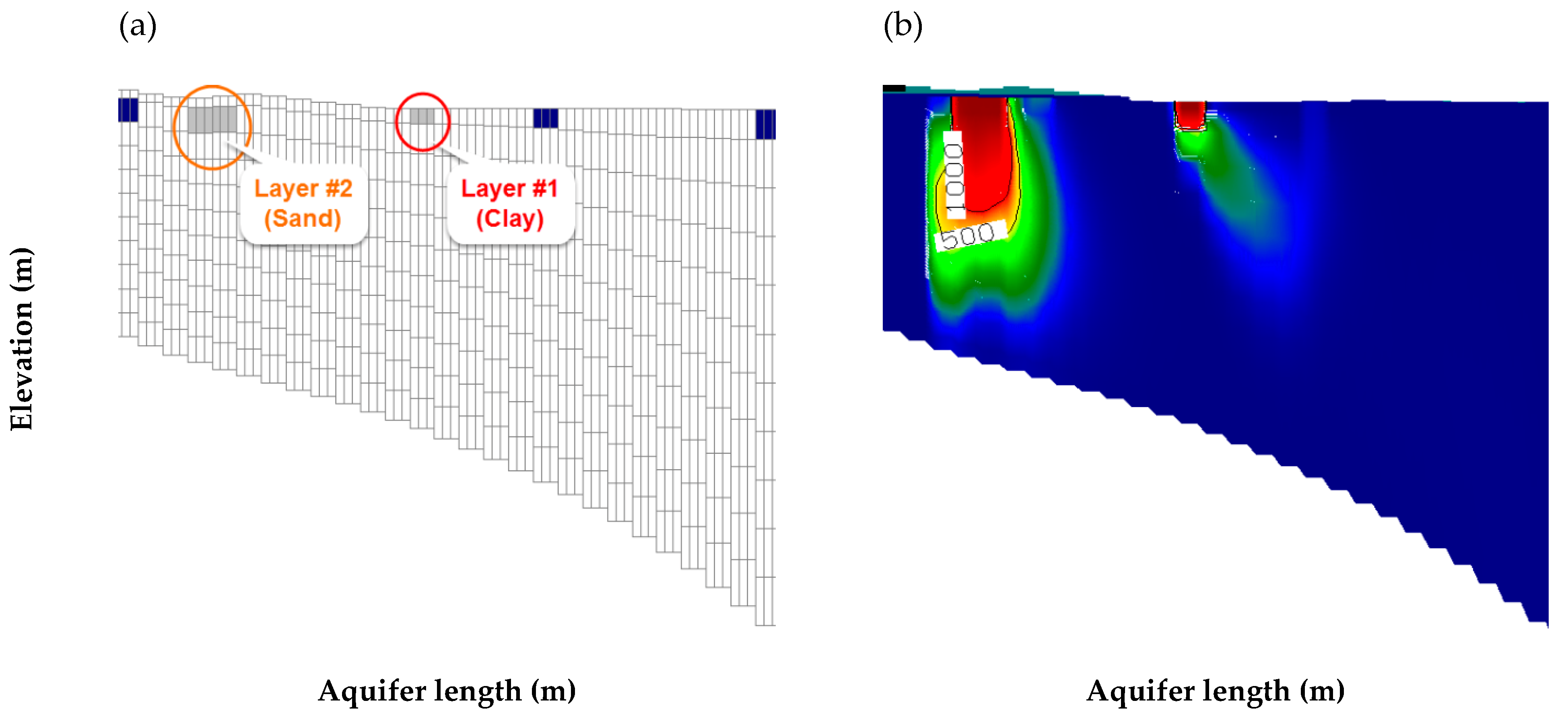 Water 11 02321 g014 Water 11 02321 g014
