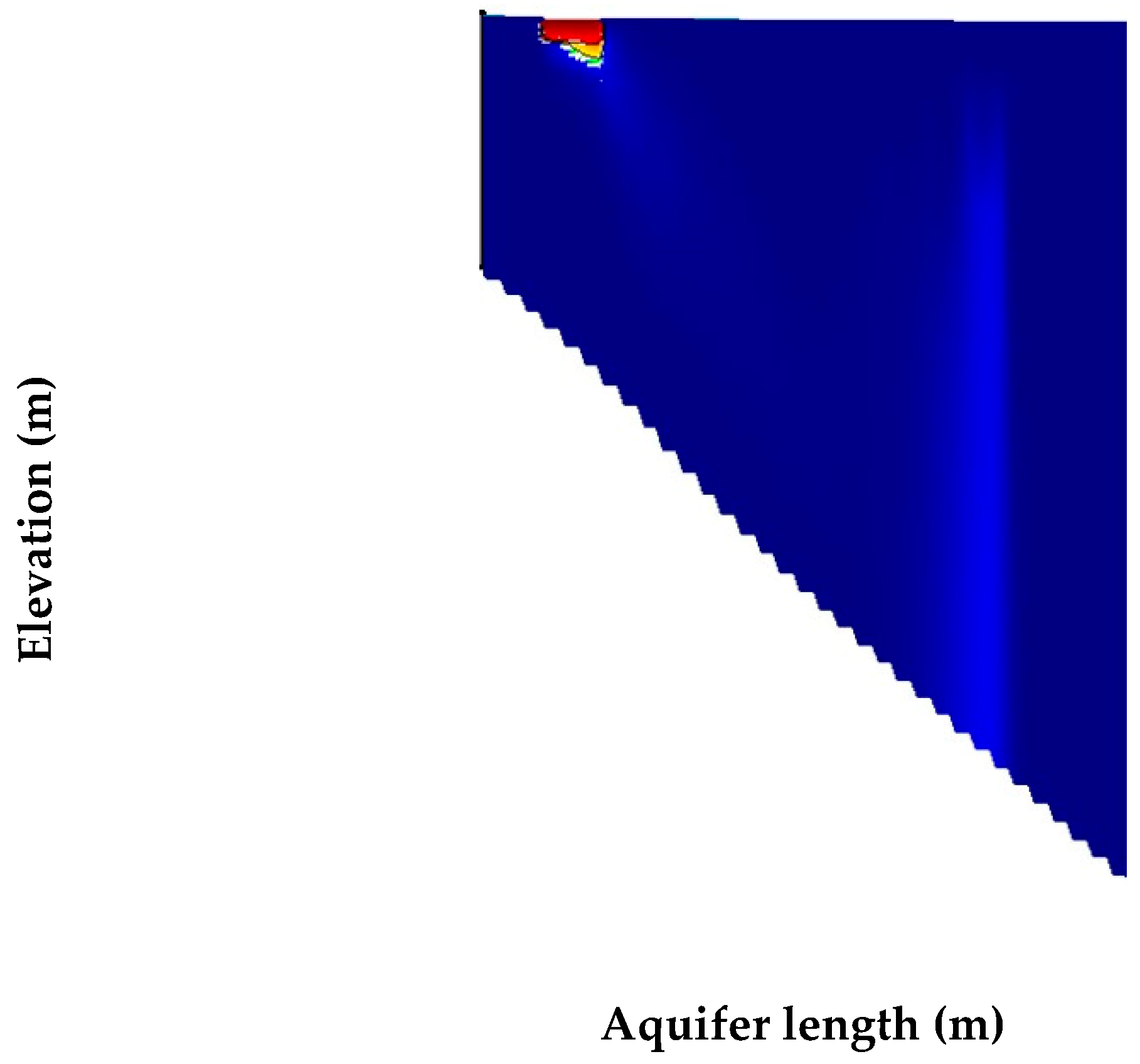 Water 11 02321 g018 Water 11 02321 g018