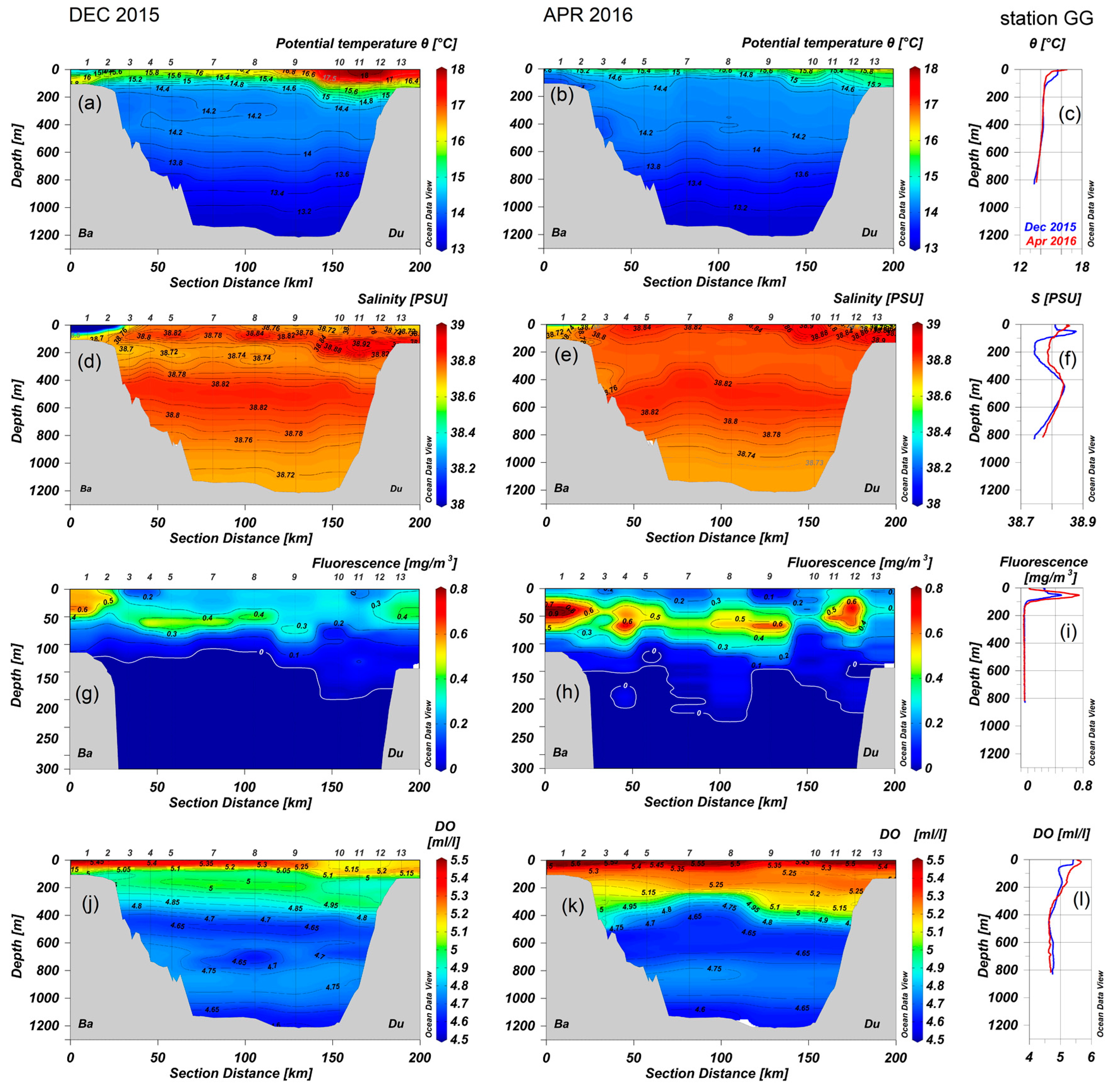 Water 11 02329 g002