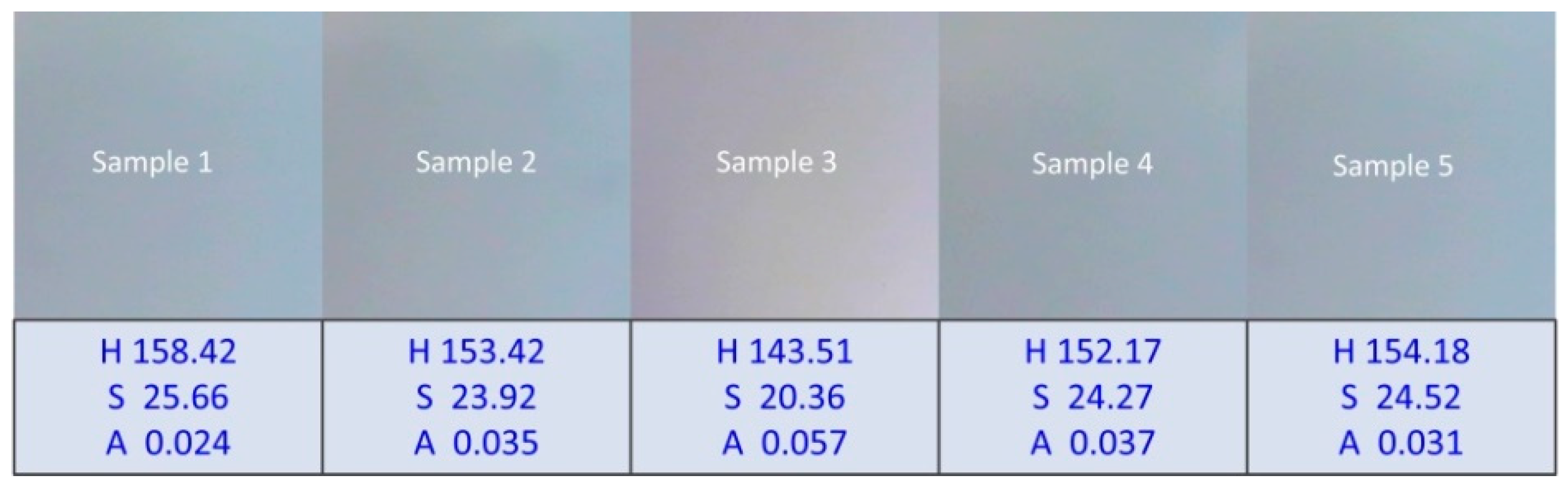 Water 11 02339 g011