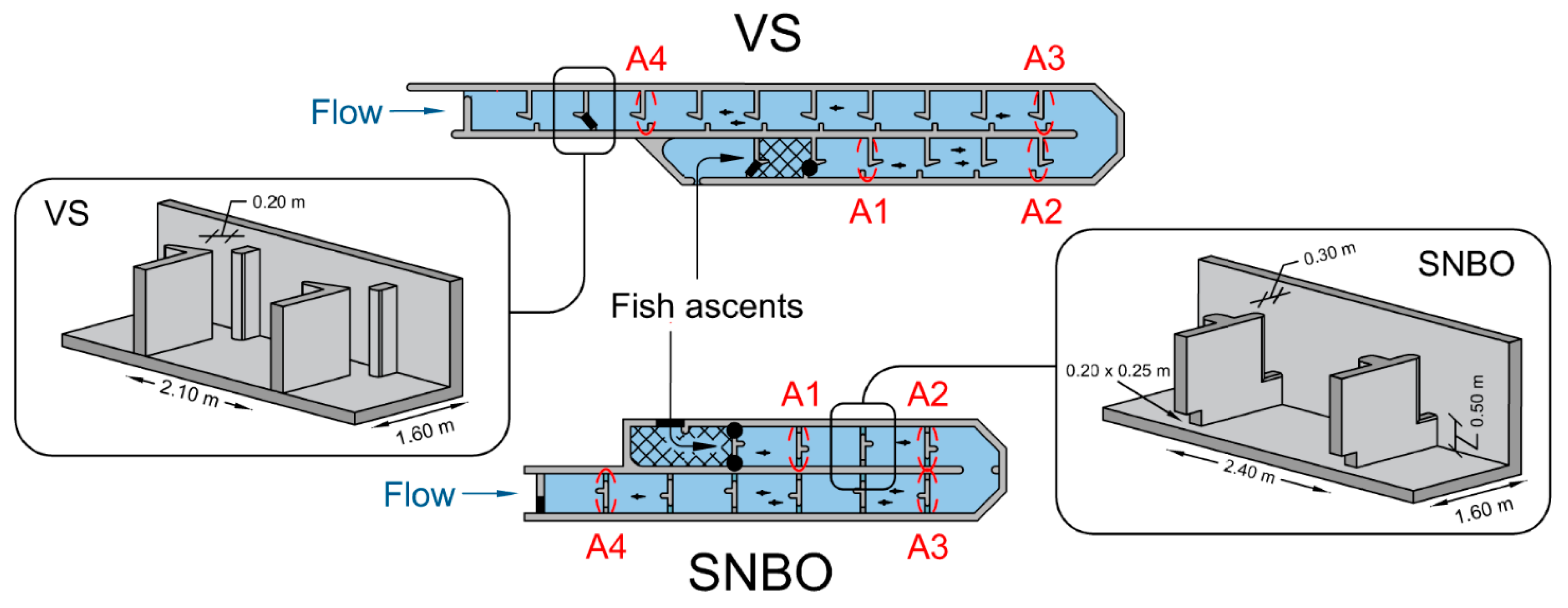 Water 11 02362 g002 Water 11 02362 g002