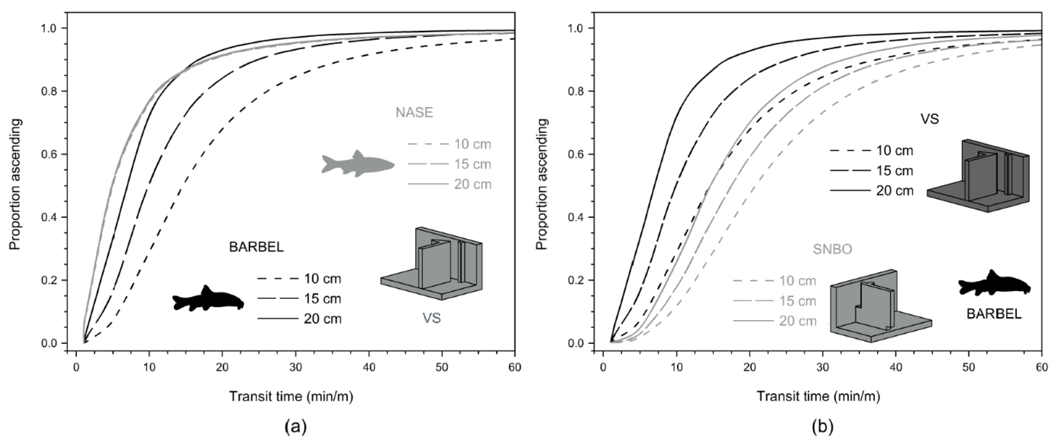 Water 11 02362 g003 Water 11 02362 g003