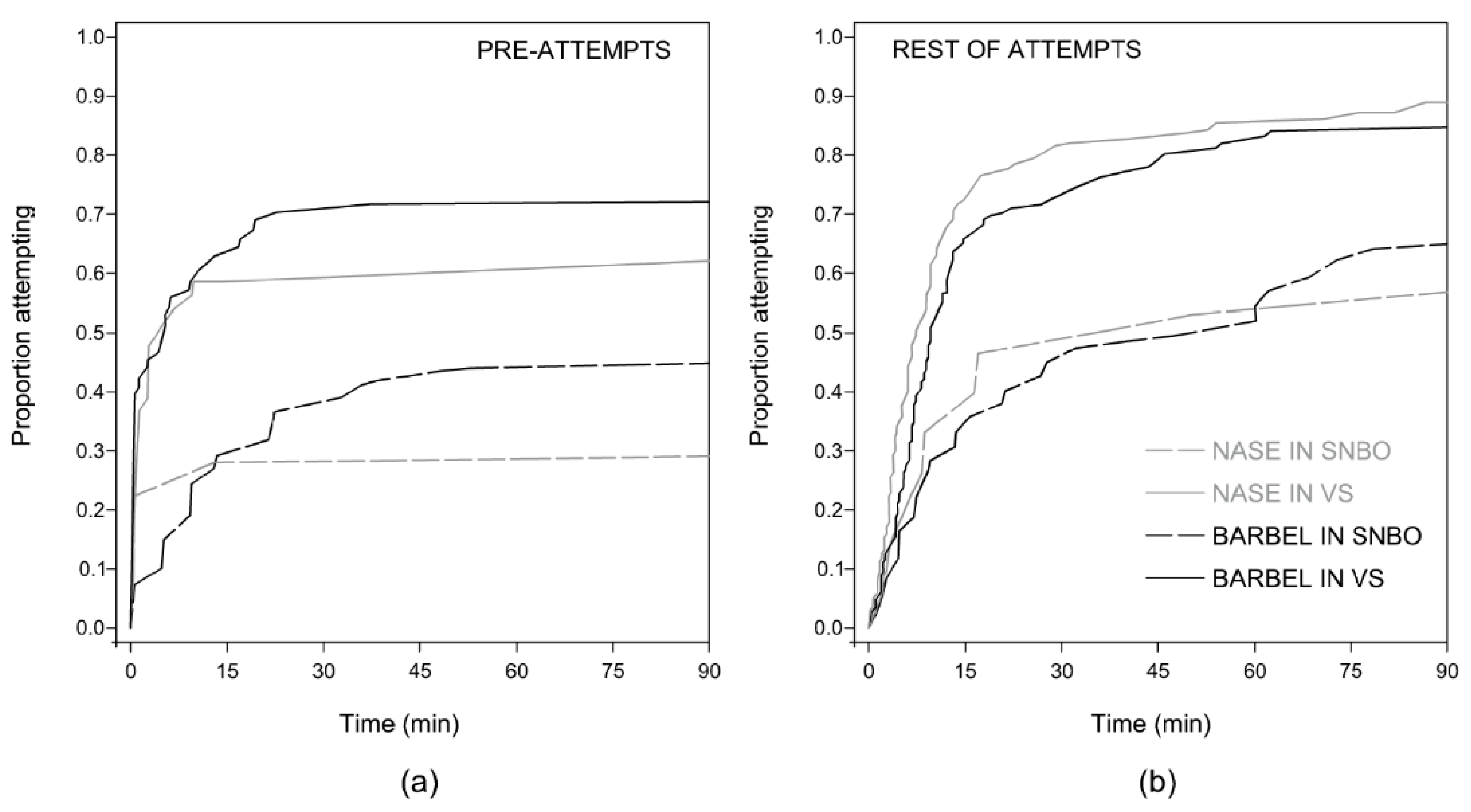 Water 11 02362 g004 Water 11 02362 g004