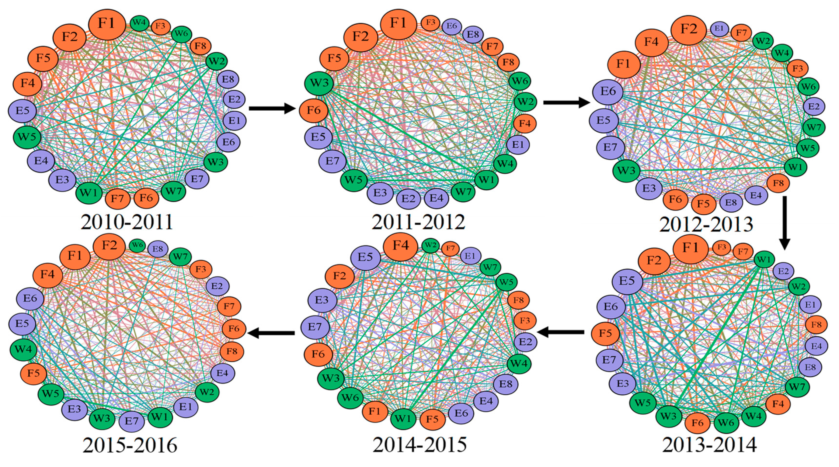 Water 11 02365 g003 Water 11 02365 g003