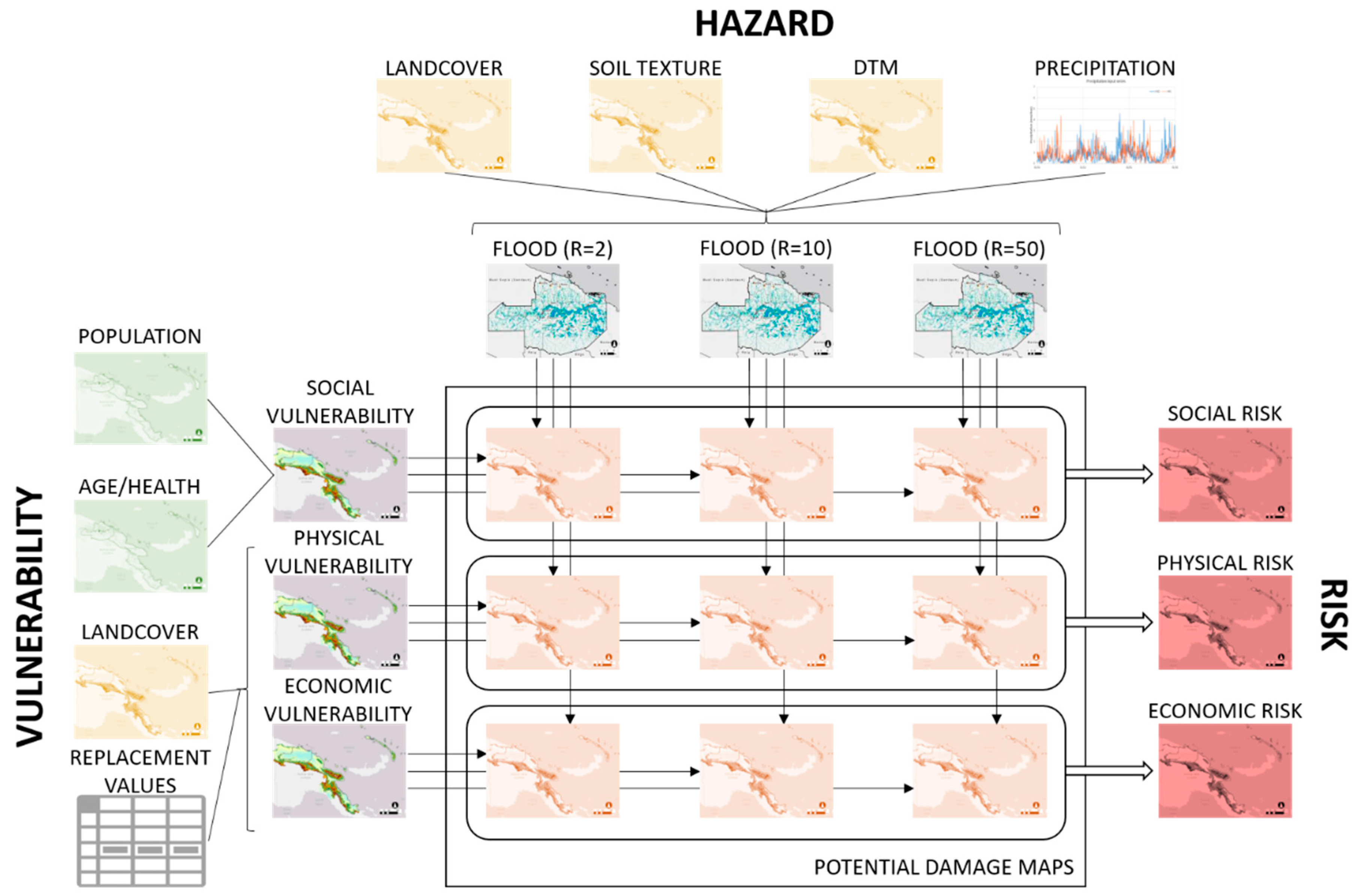 Water 11 02371 g001 550