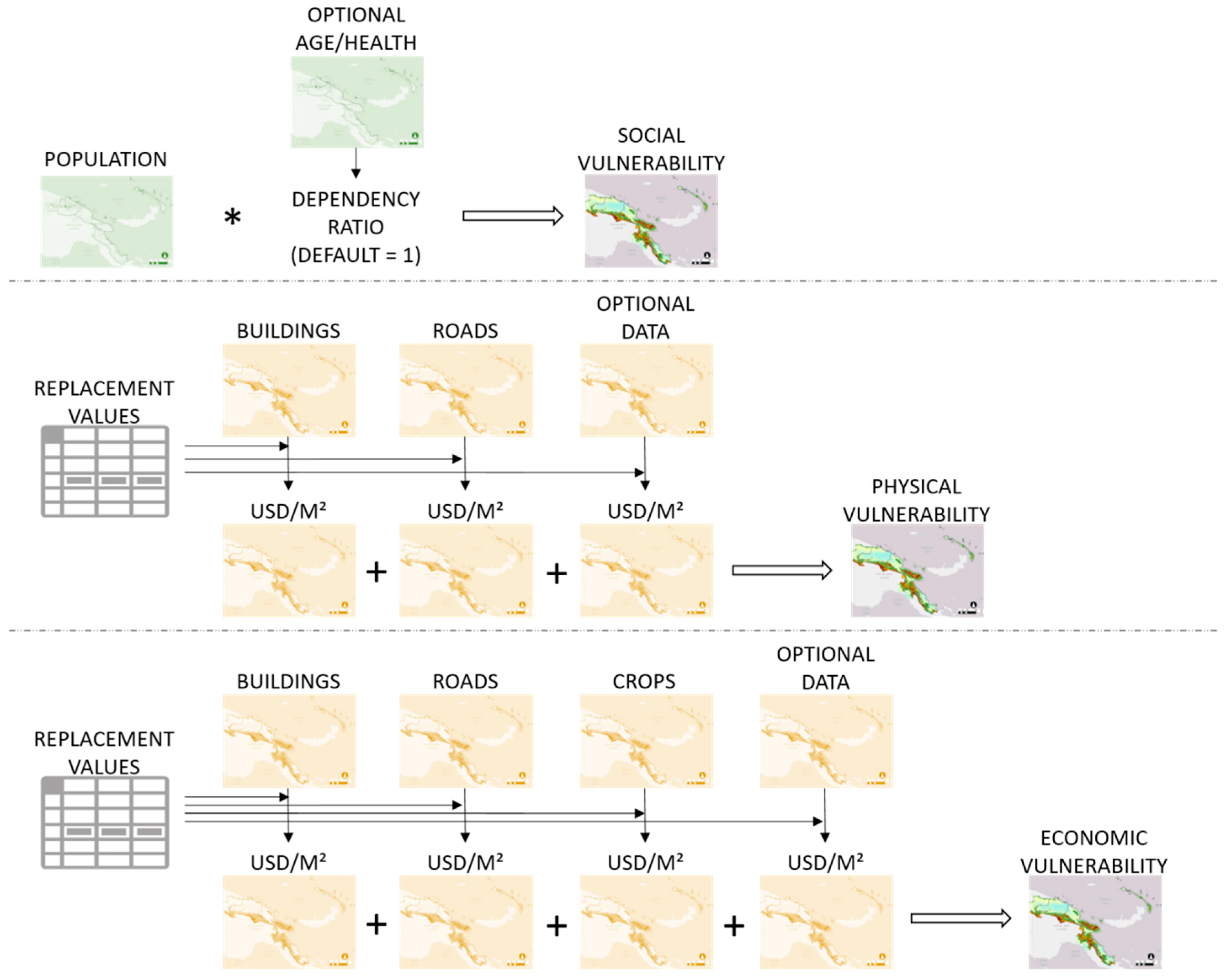 Water 11 02371 g003 550