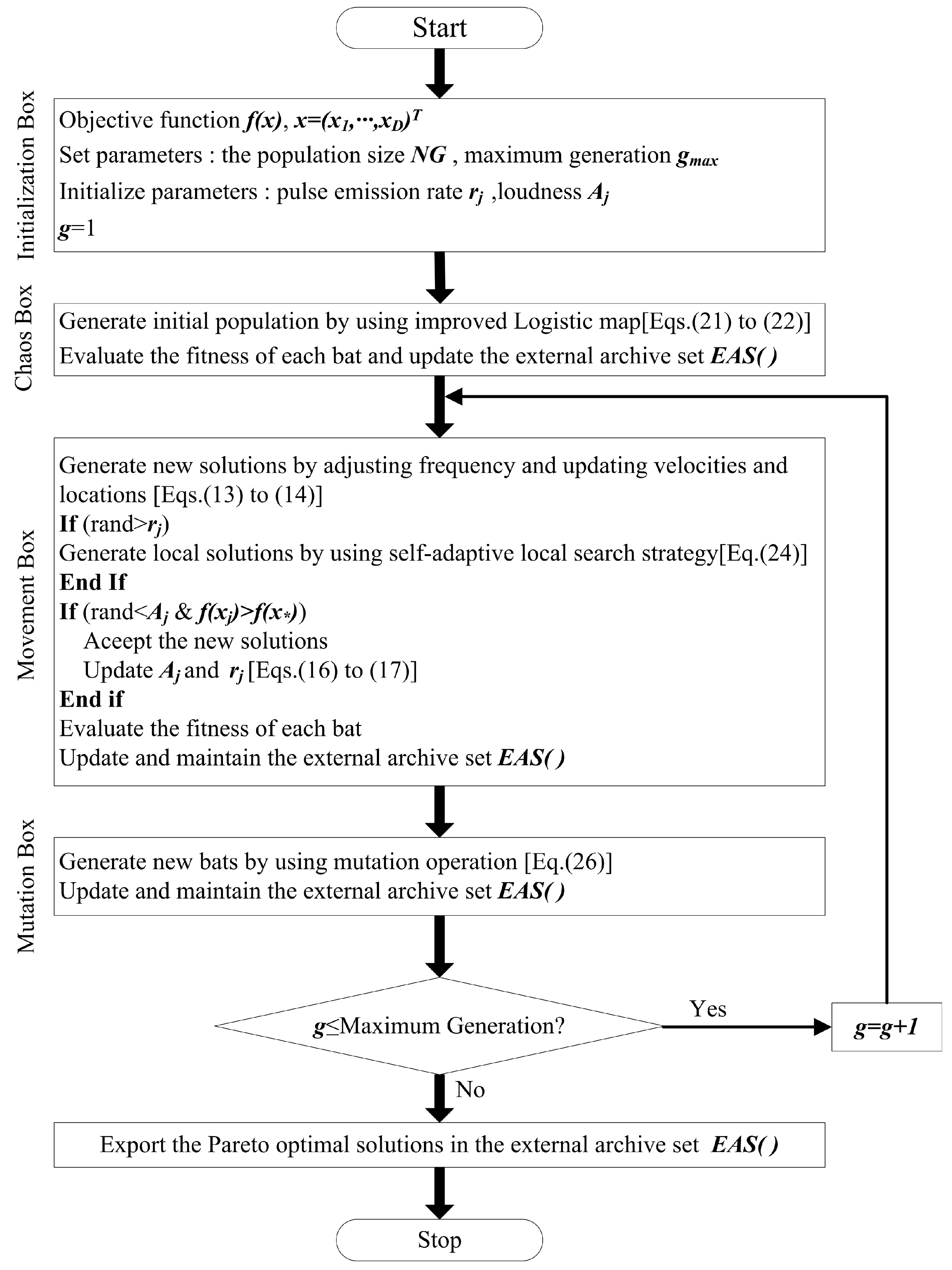 Water 11 02373 g002 Water 11 02373 g002
