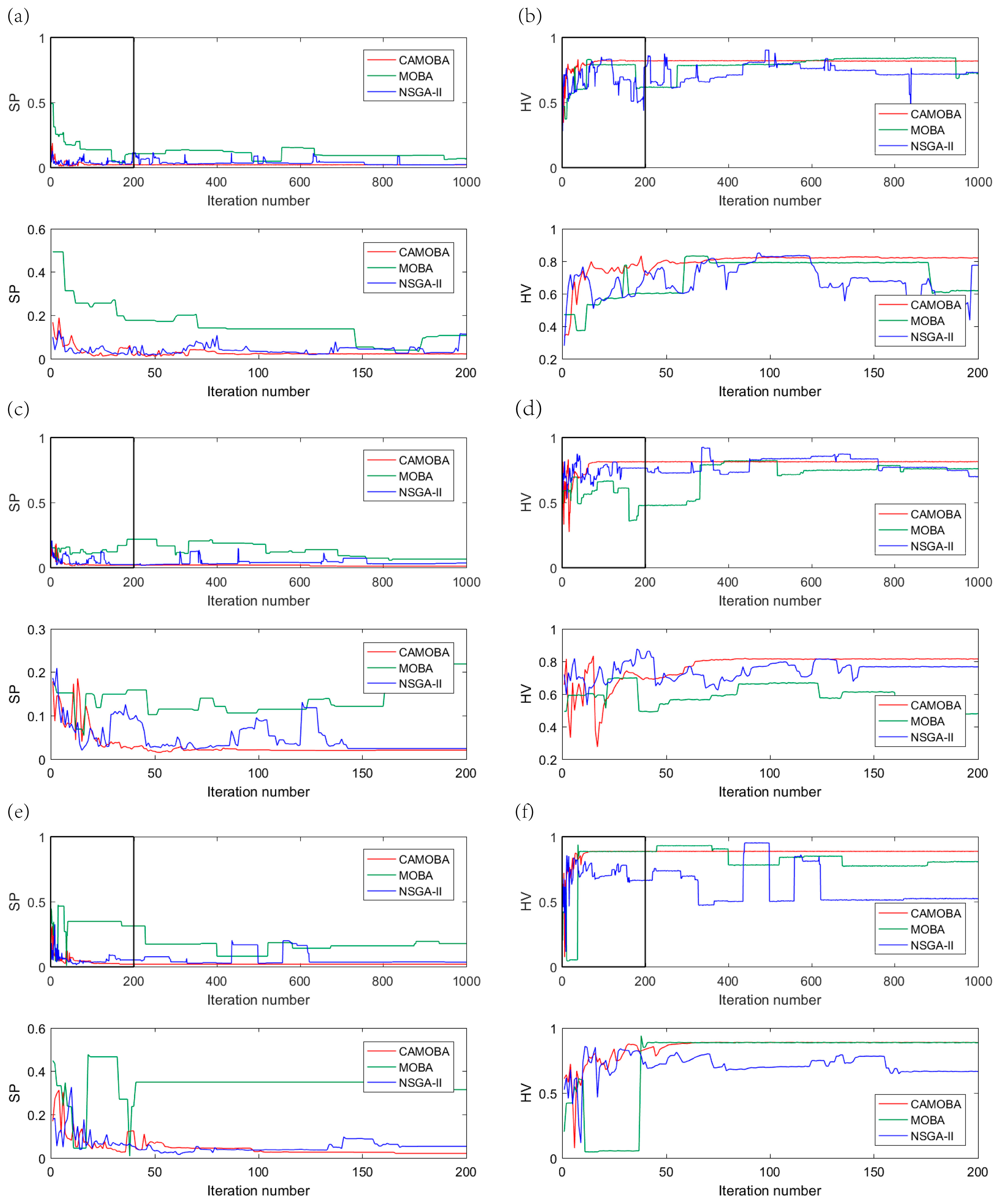 Water 11 02373 g006 Water 11 02373 g006