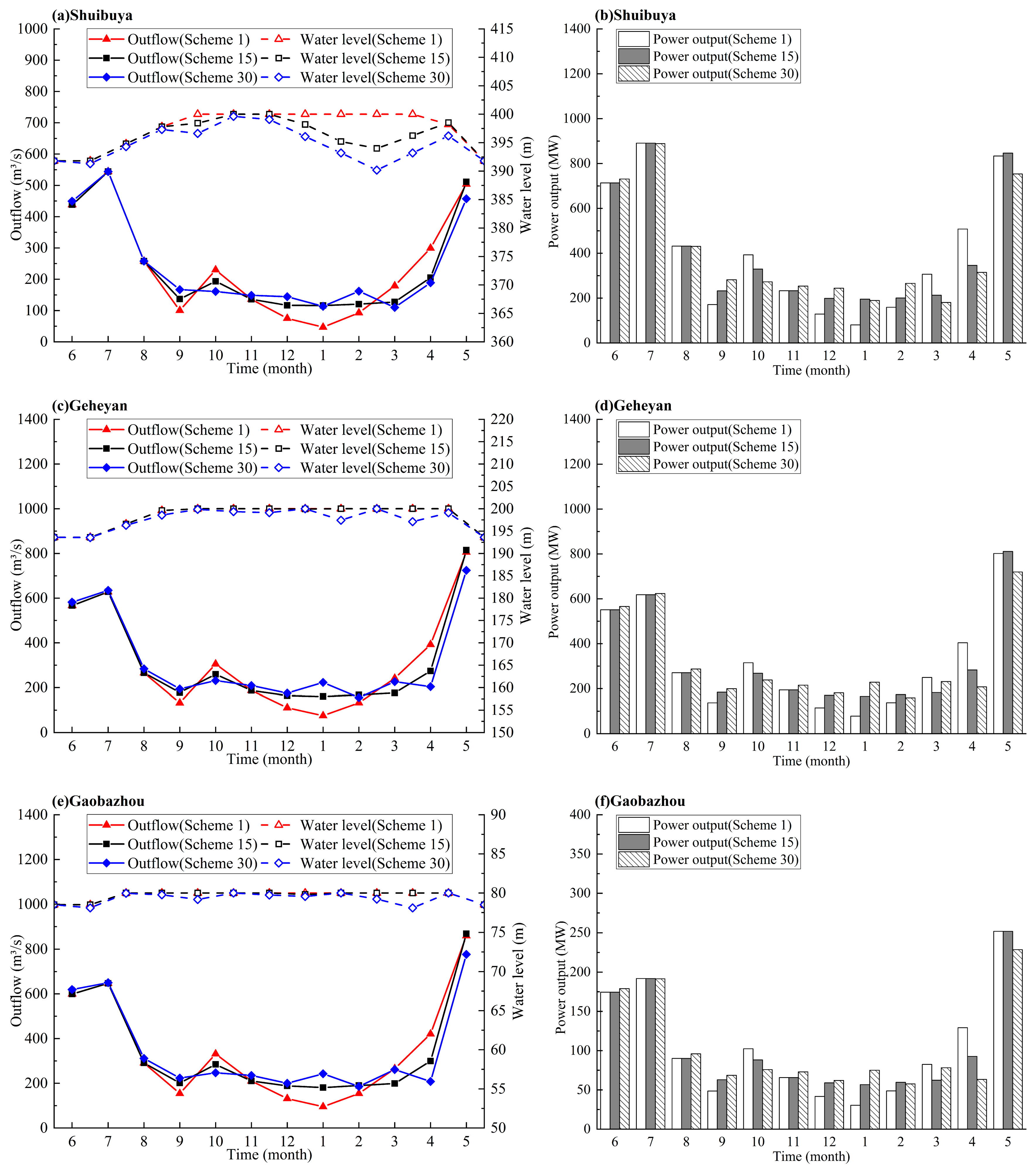 Water 11 02373 g007 Water 11 02373 g007