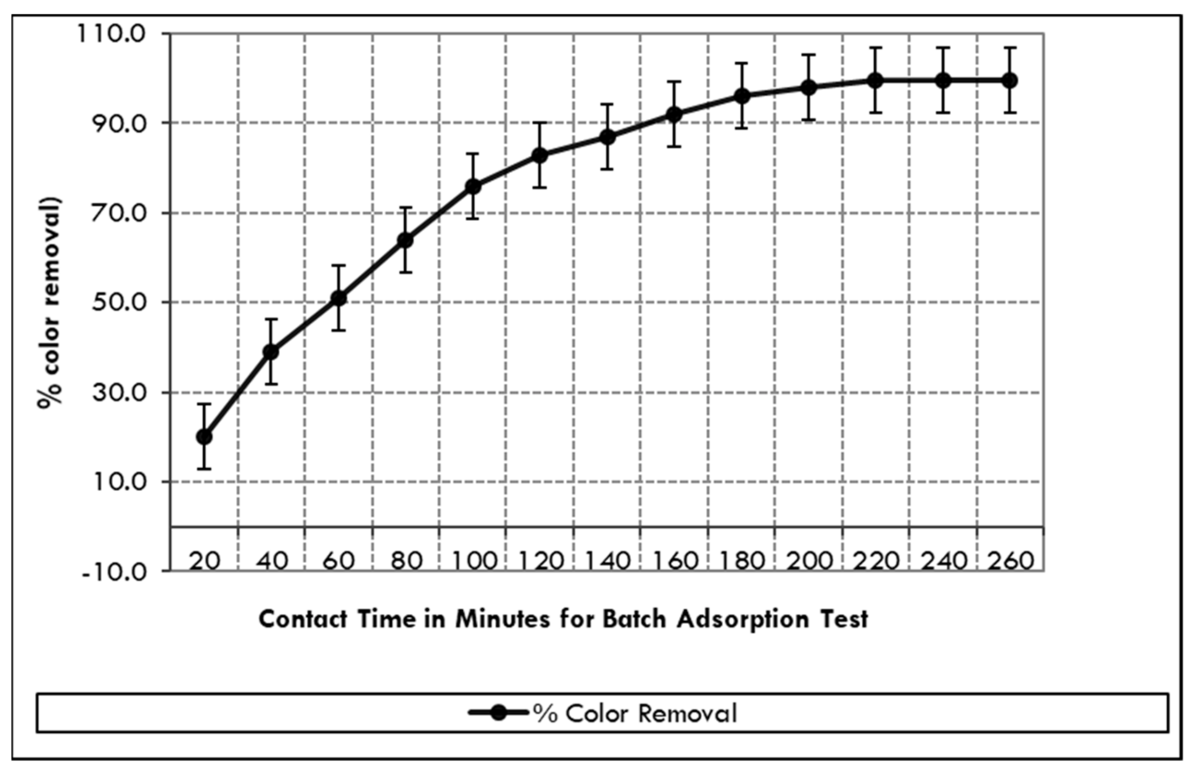 Water 11 02393 g008 550