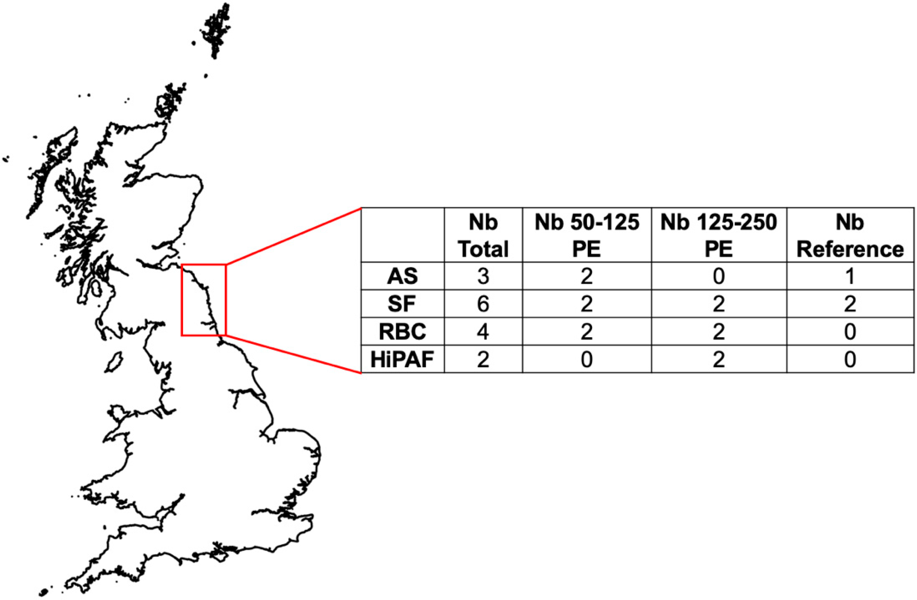 Water 11 02397 g001 550