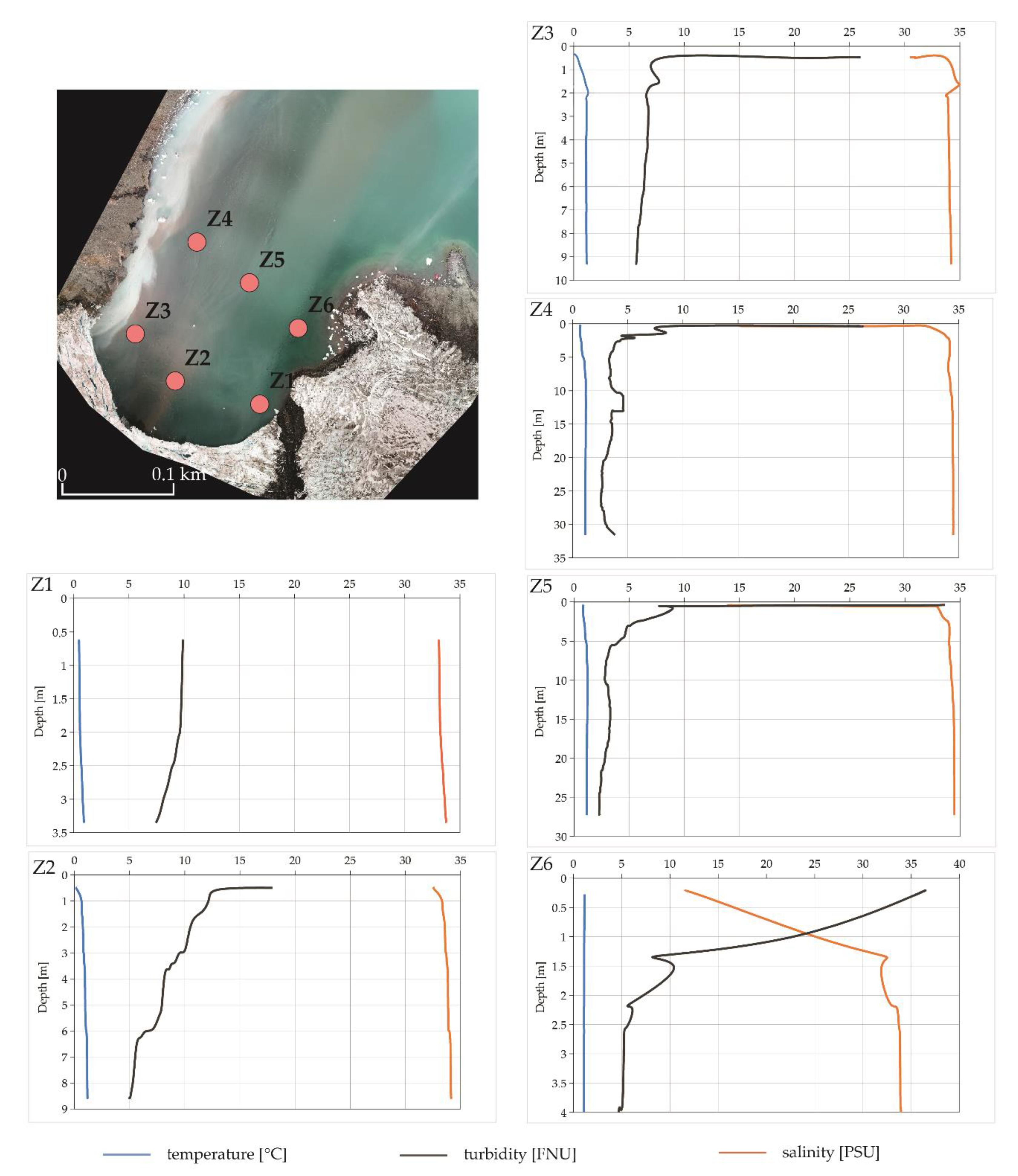 Water 11 02405 g004 Water 11 02405 g004