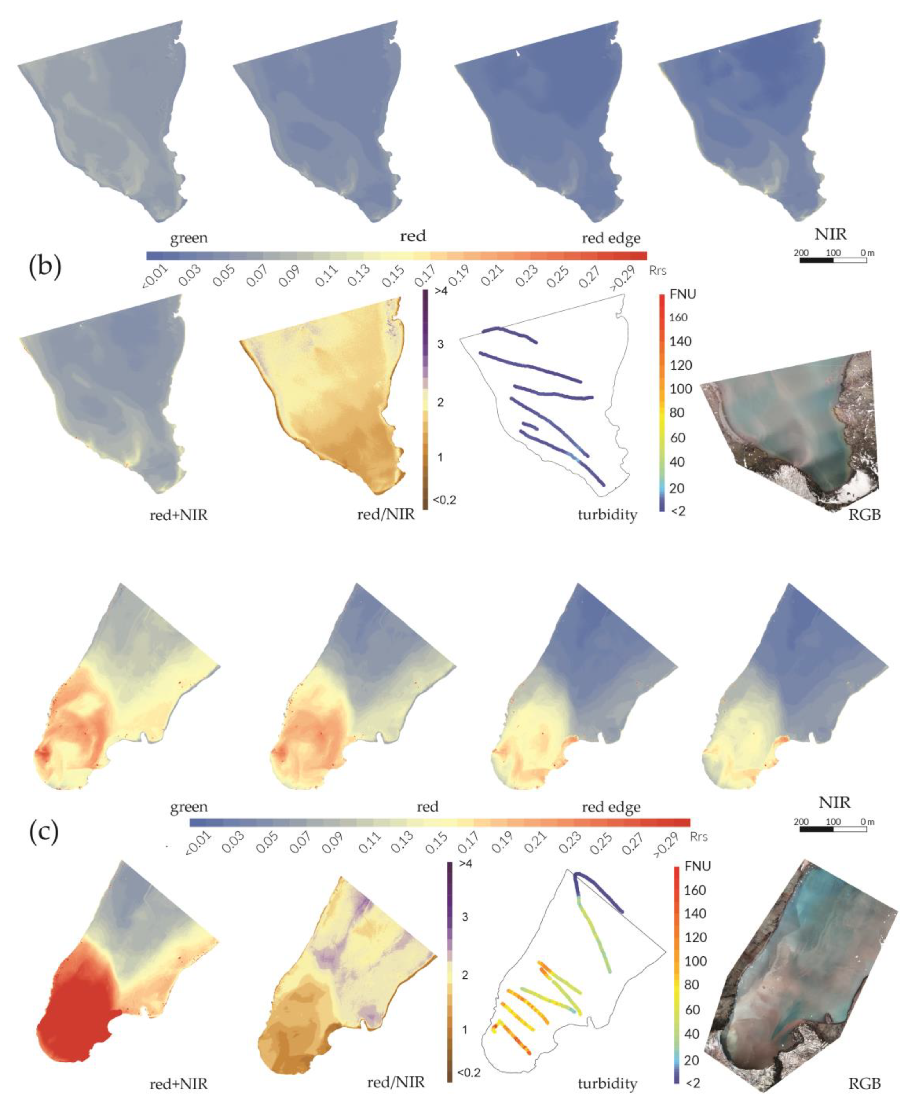 Water 11 02405 g007b Water 11 02405 g007b