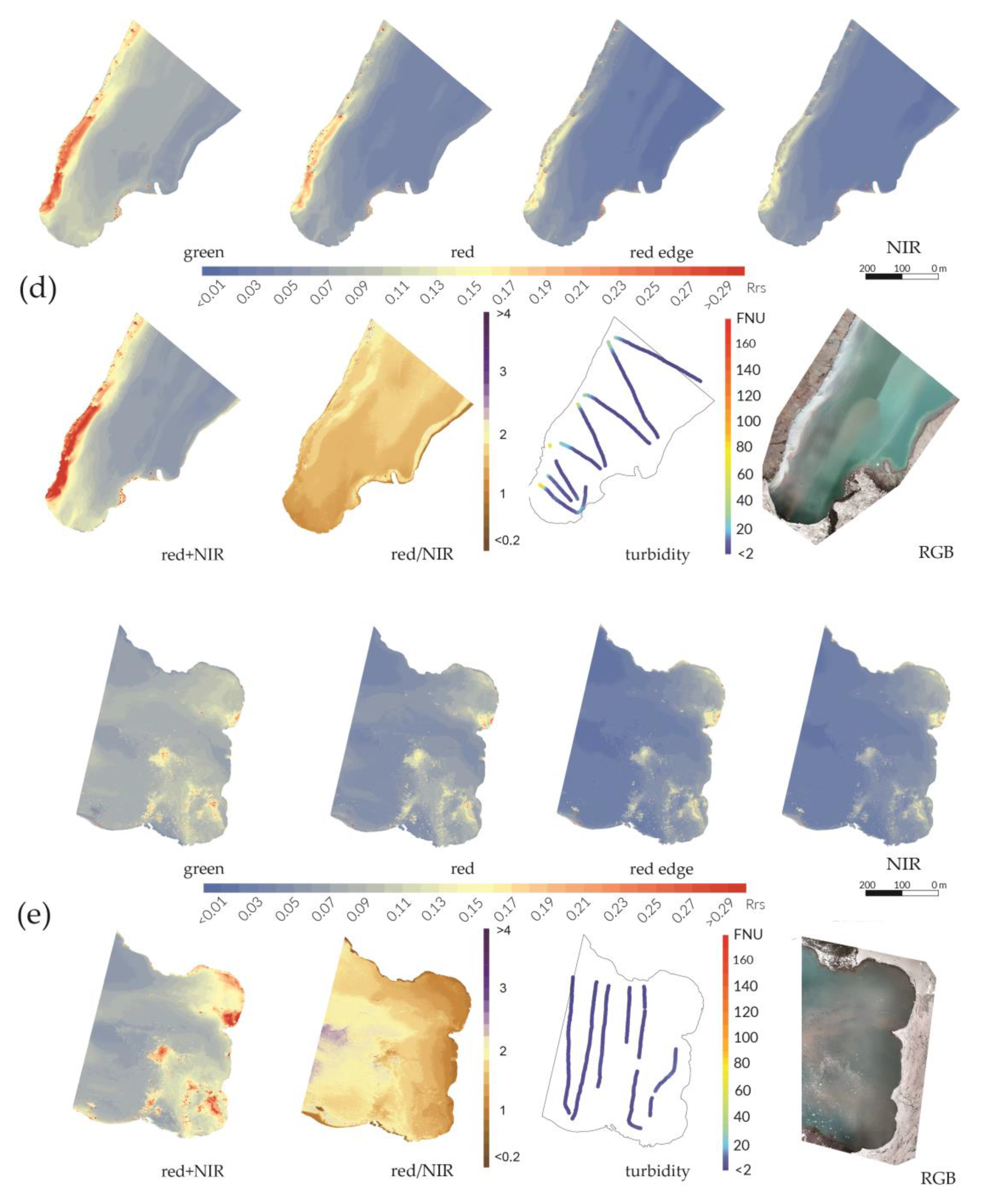 Water 11 02405 g007c Water 11 02405 g007c