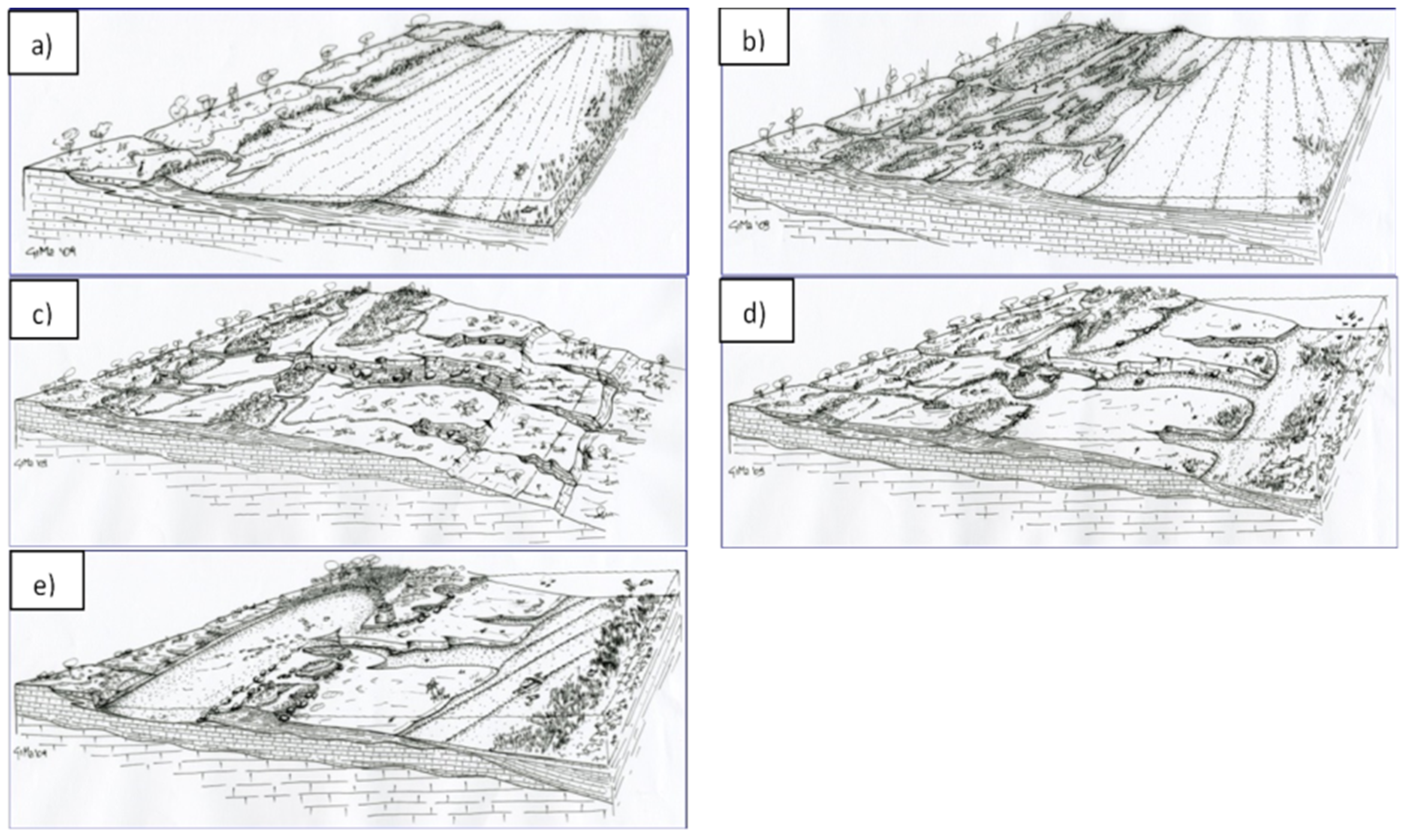 Water 11 02409 g011 Water 11 02409 g011