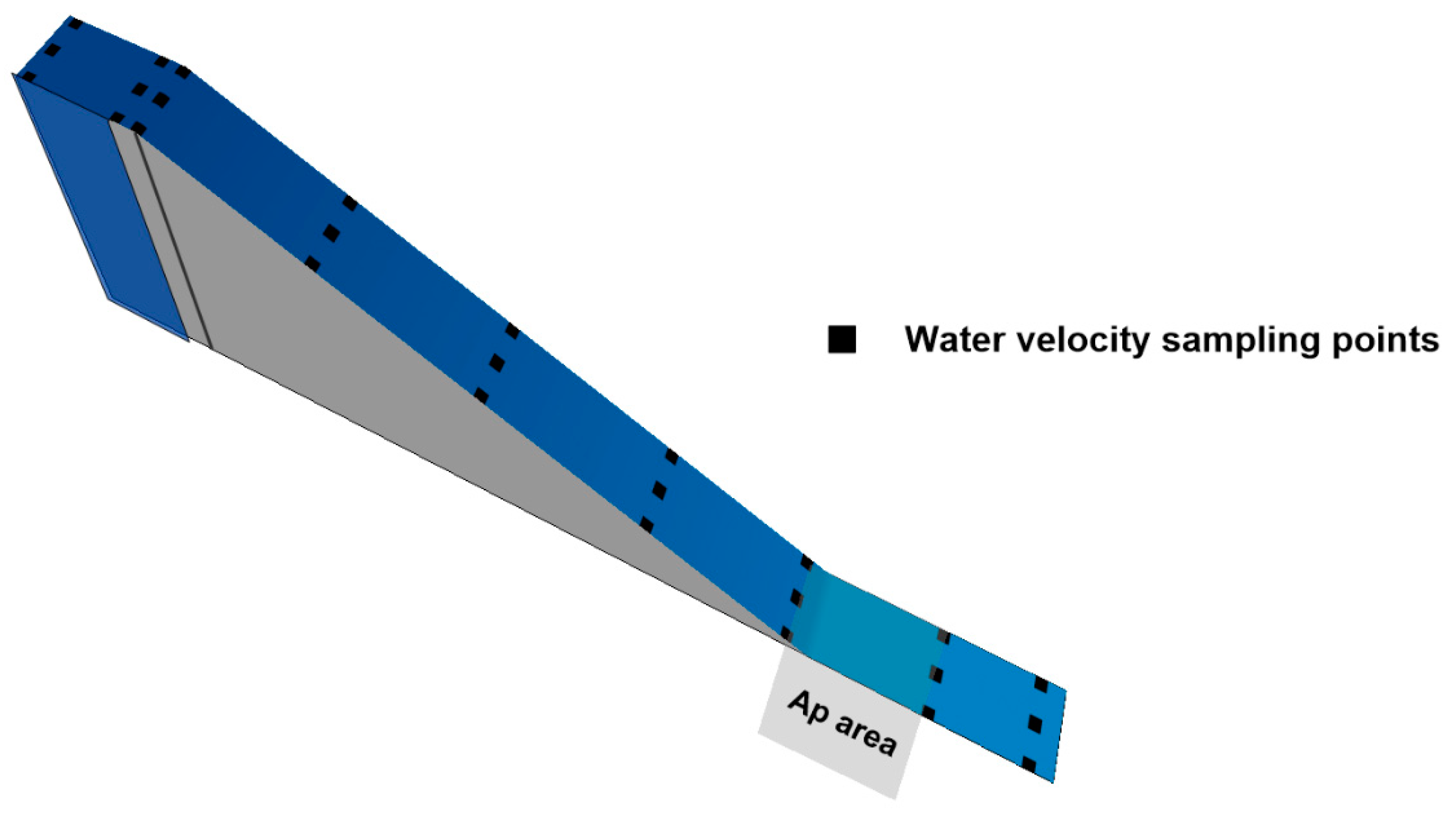 Water 11 02441 g003 Water 11 02441 g003