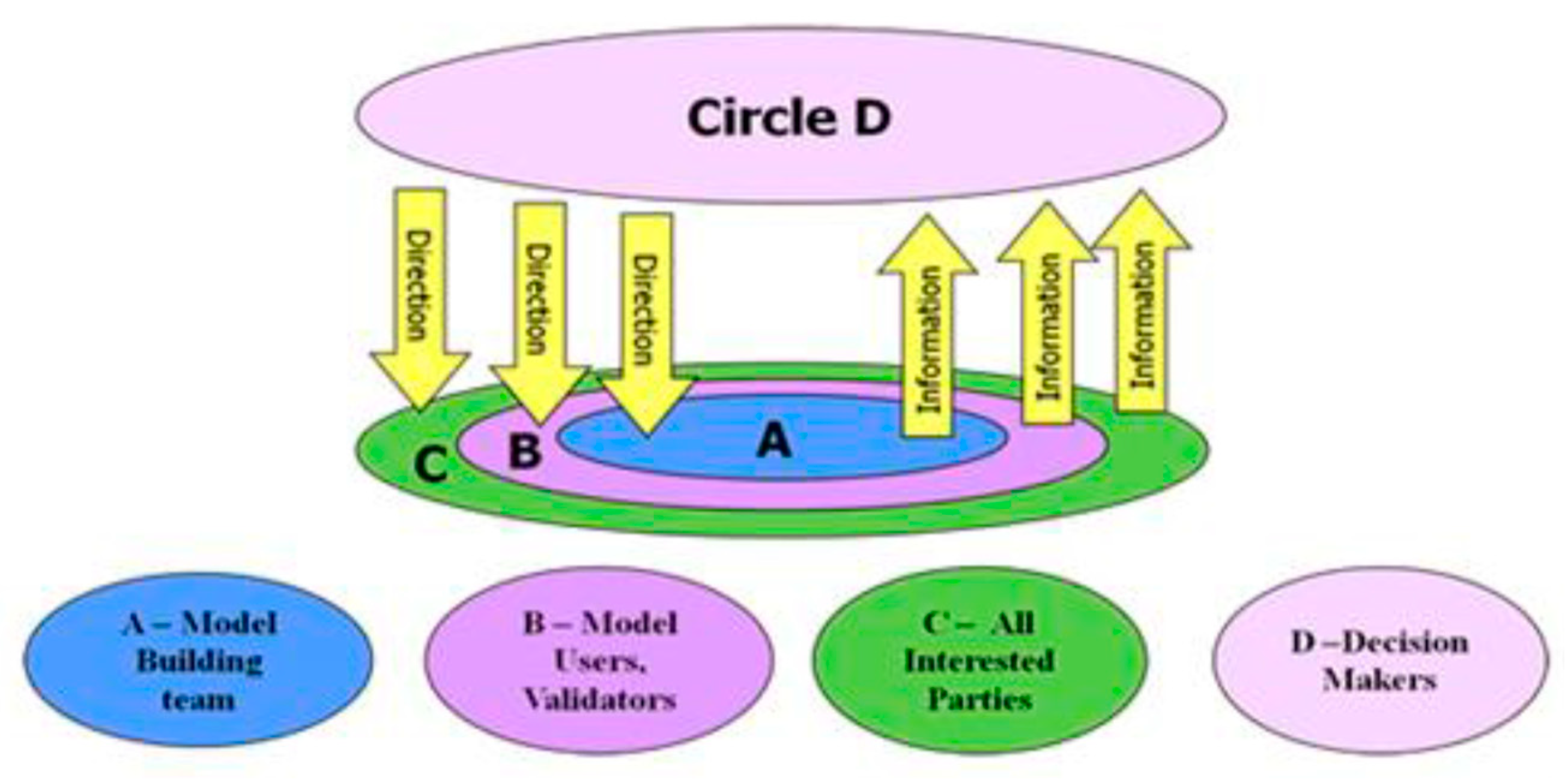 Water 11 02443 g003 Water 11 02443 g003