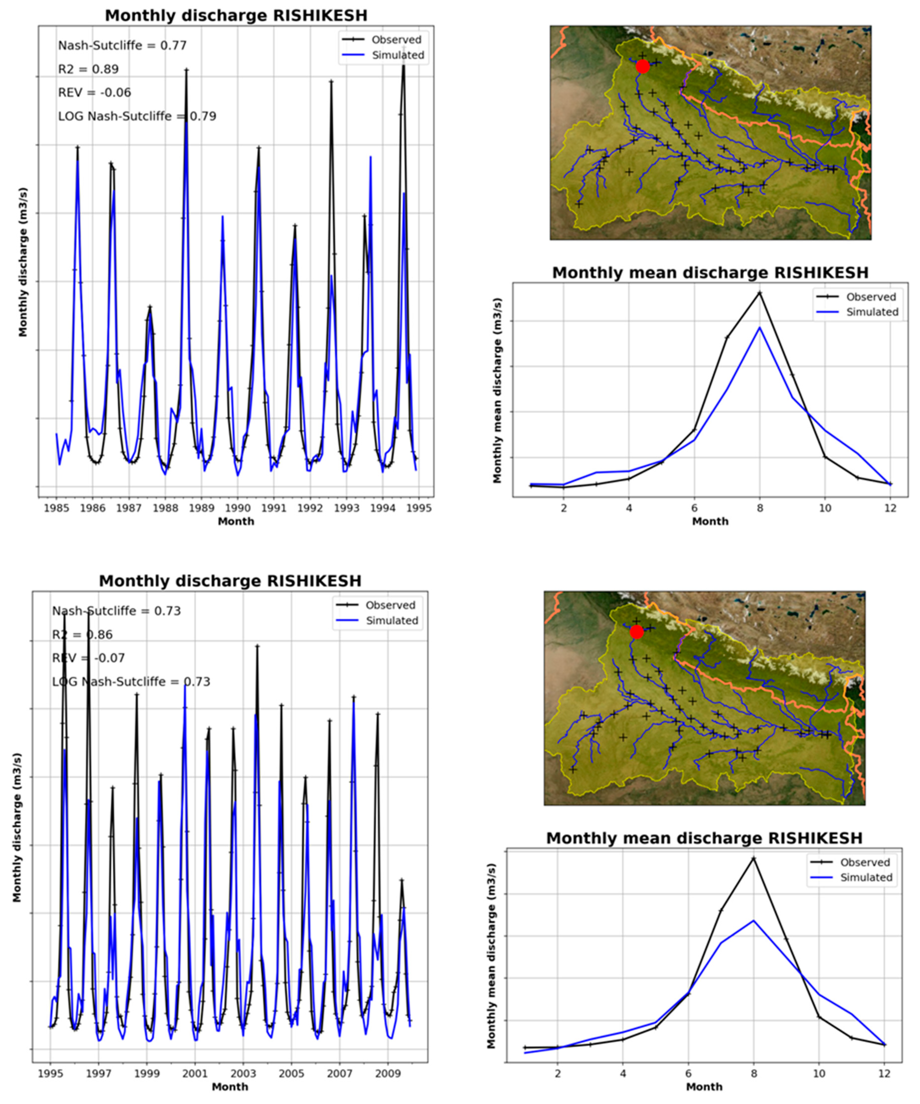 Water 11 02443 g007 Water 11 02443 g007