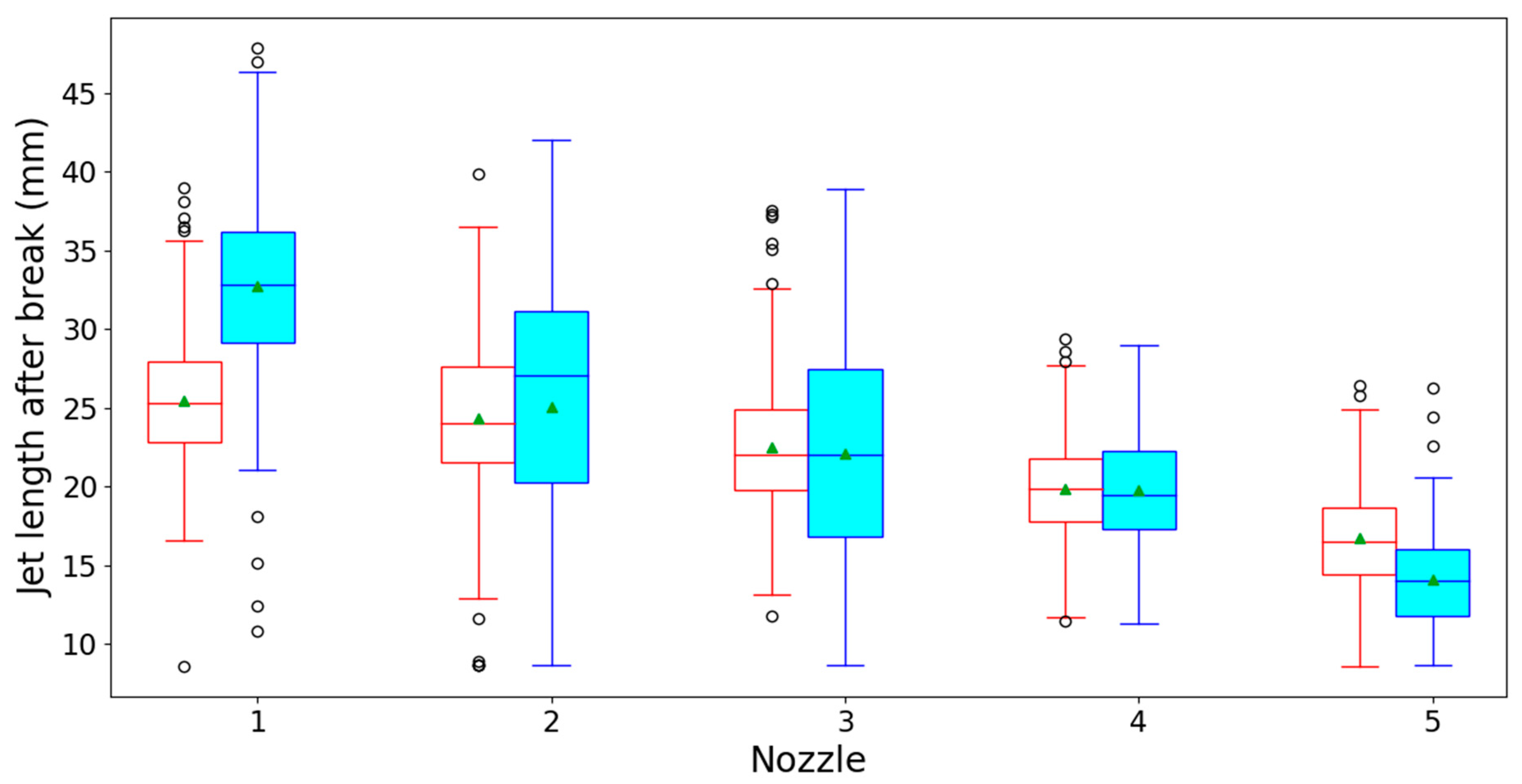 Water 11 02446 g006 550