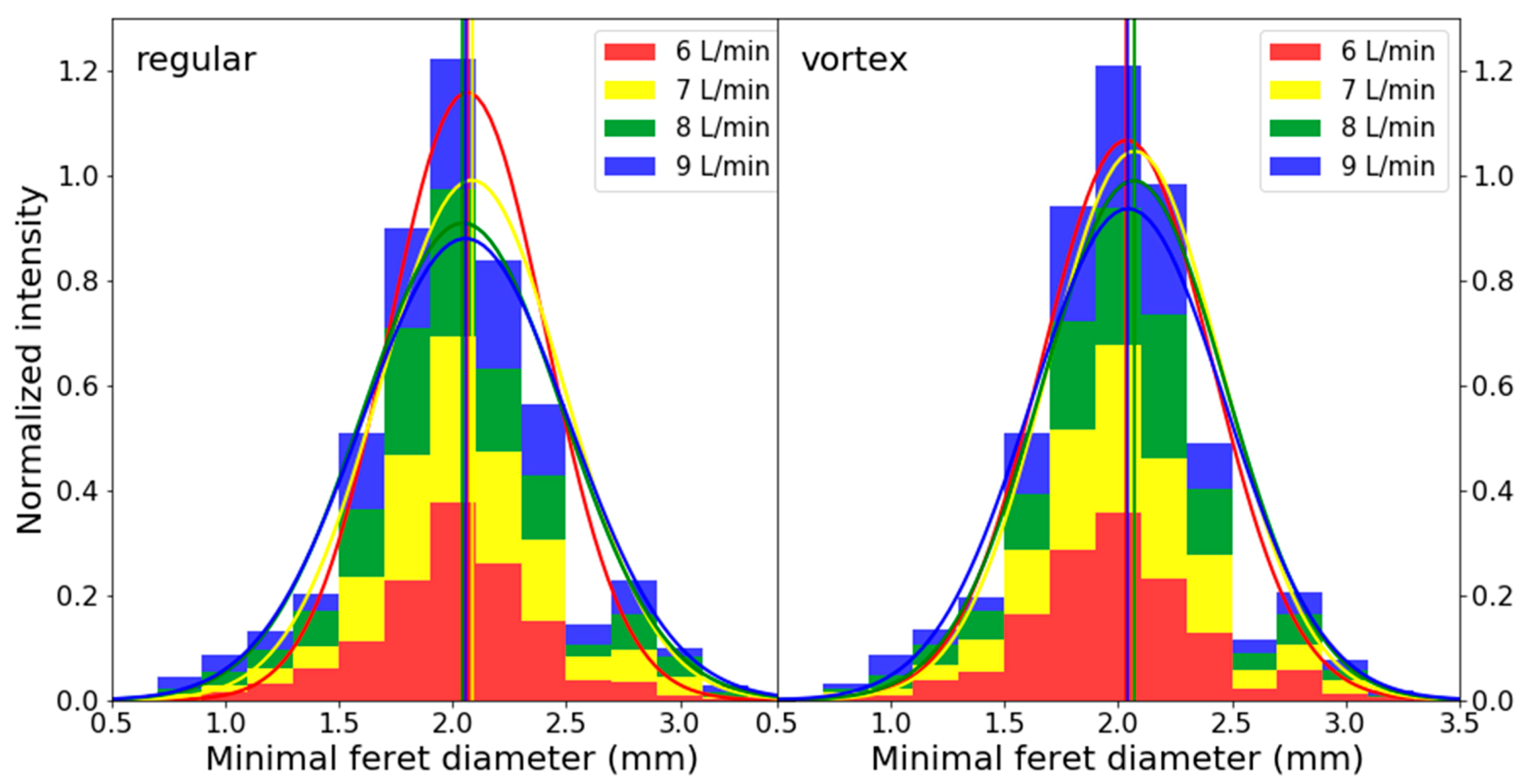 Water 11 02446 g007 550