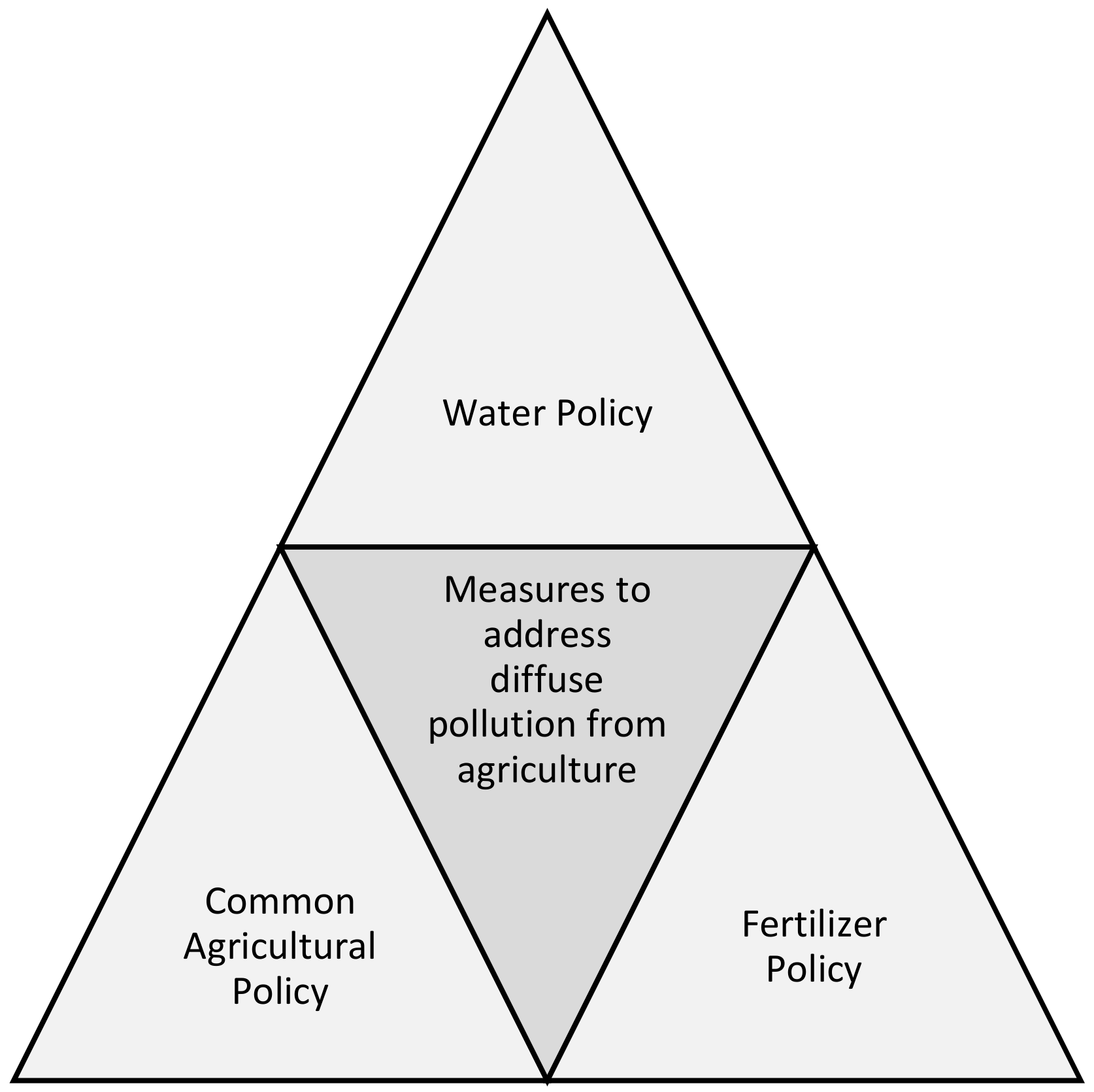 Water 11 02450 g003 550