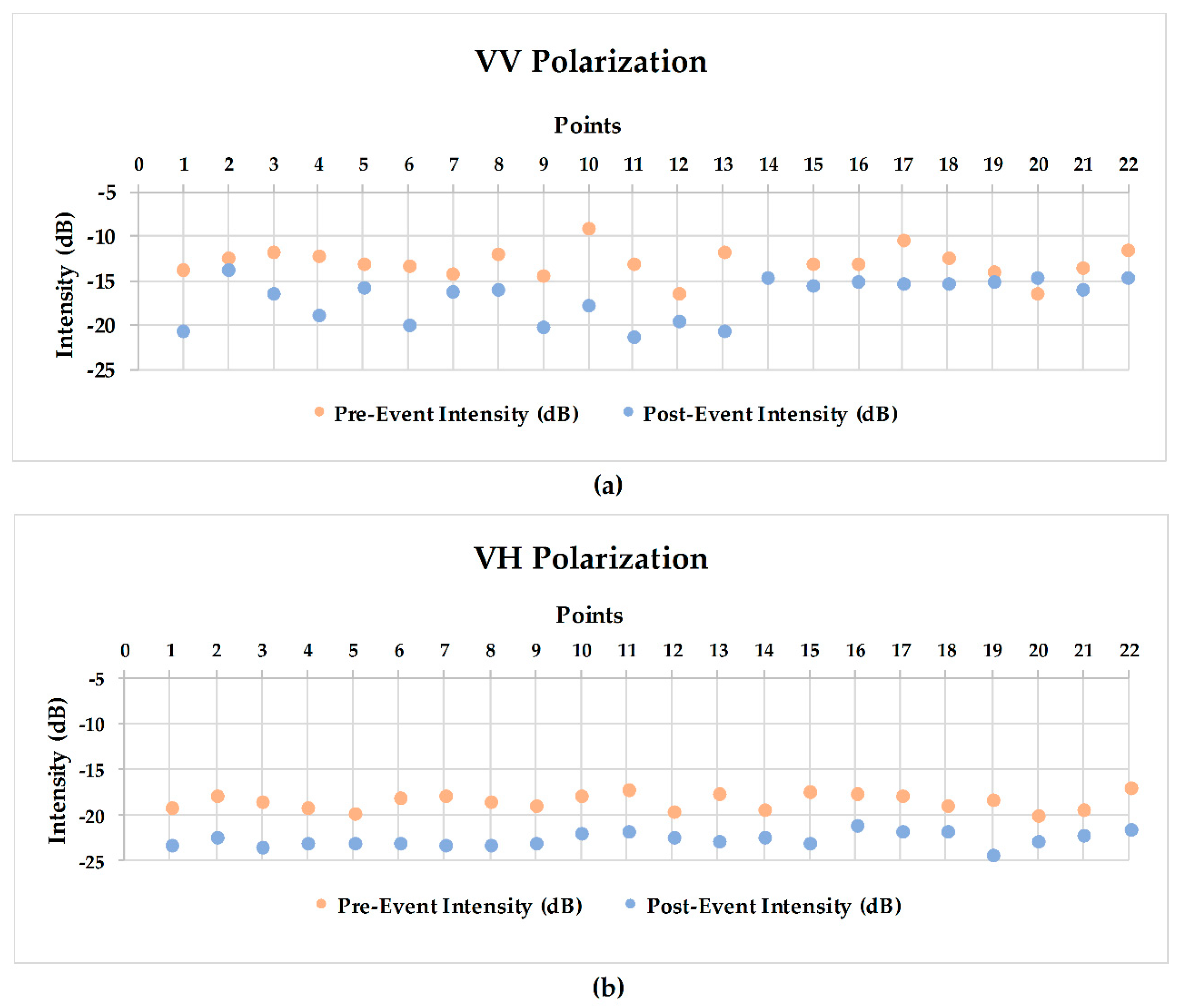 Water 11 02454 g009 Water 11 02454 g009