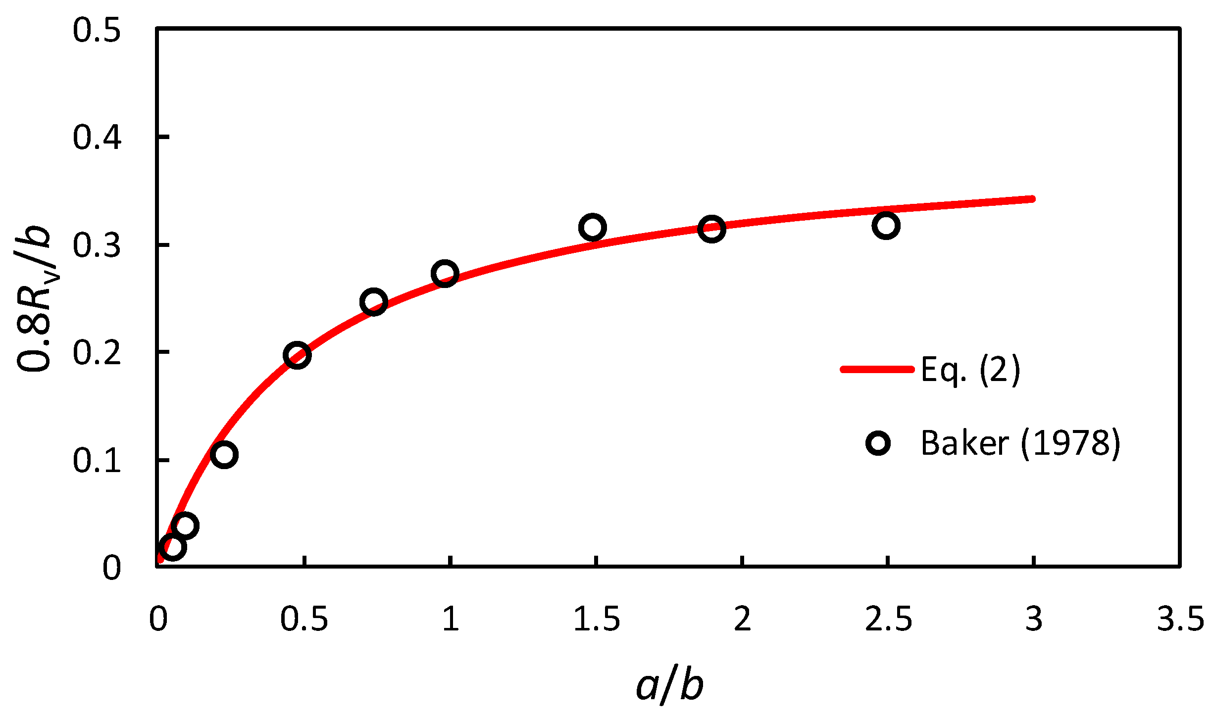 Water 11 02458 g004 550