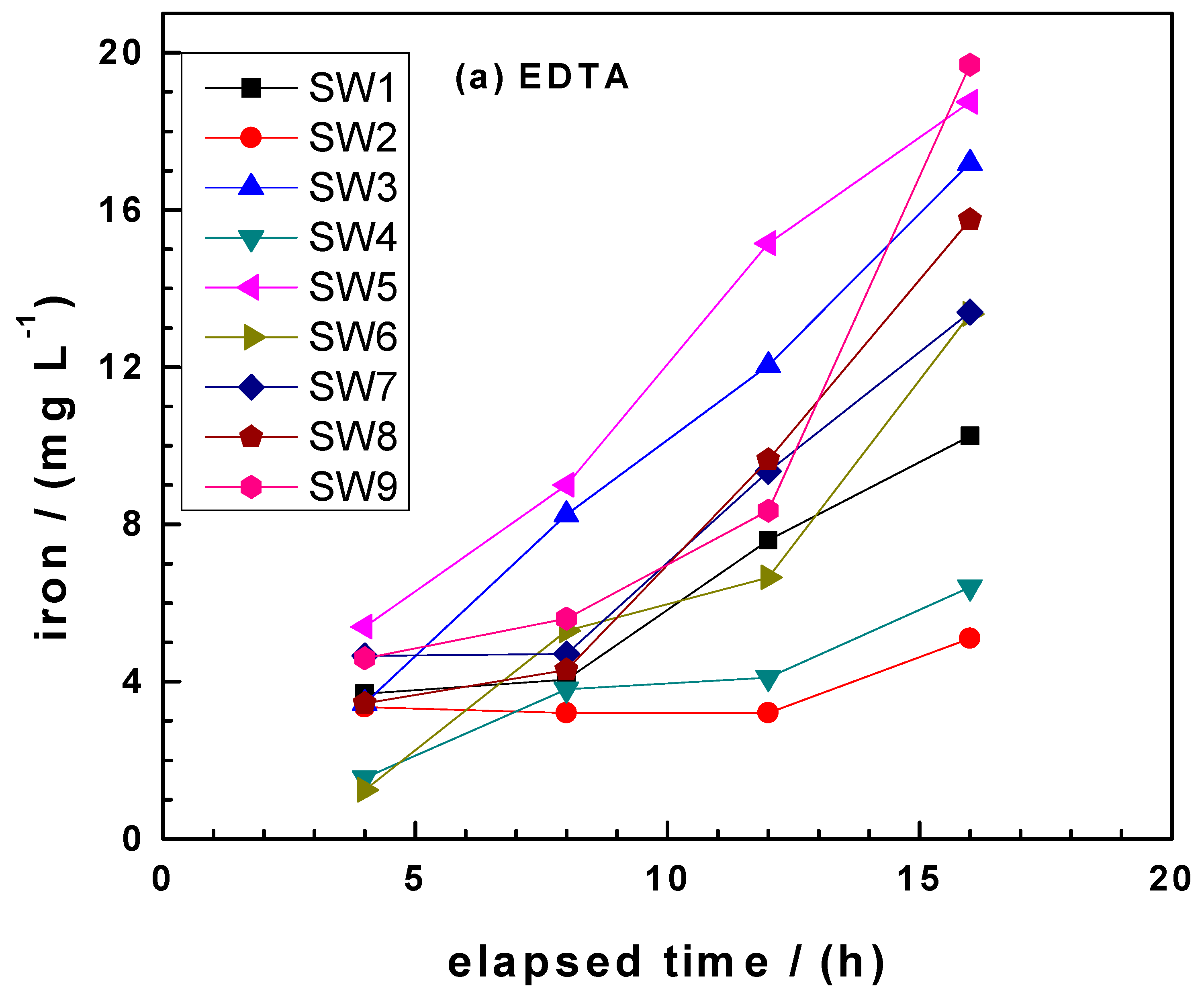 Water 11 02465 g003a Water 11 02465 g003a