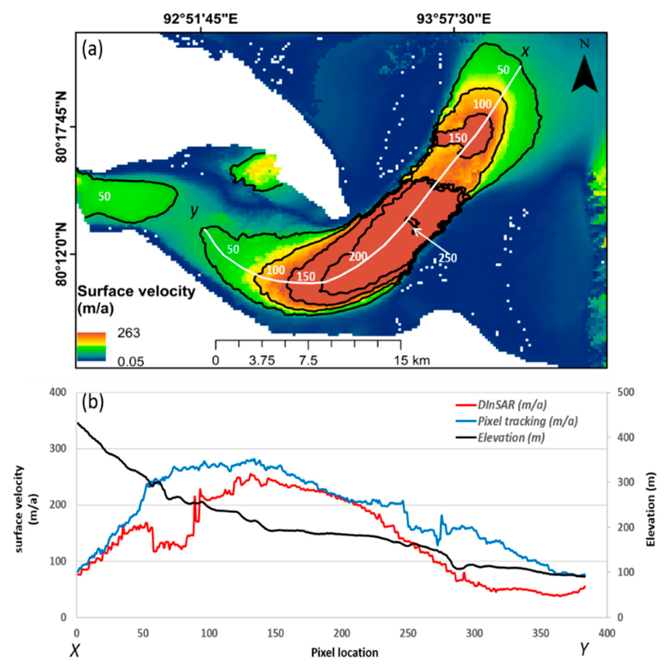 Water 11 02466 g005 Water 11 02466 g005