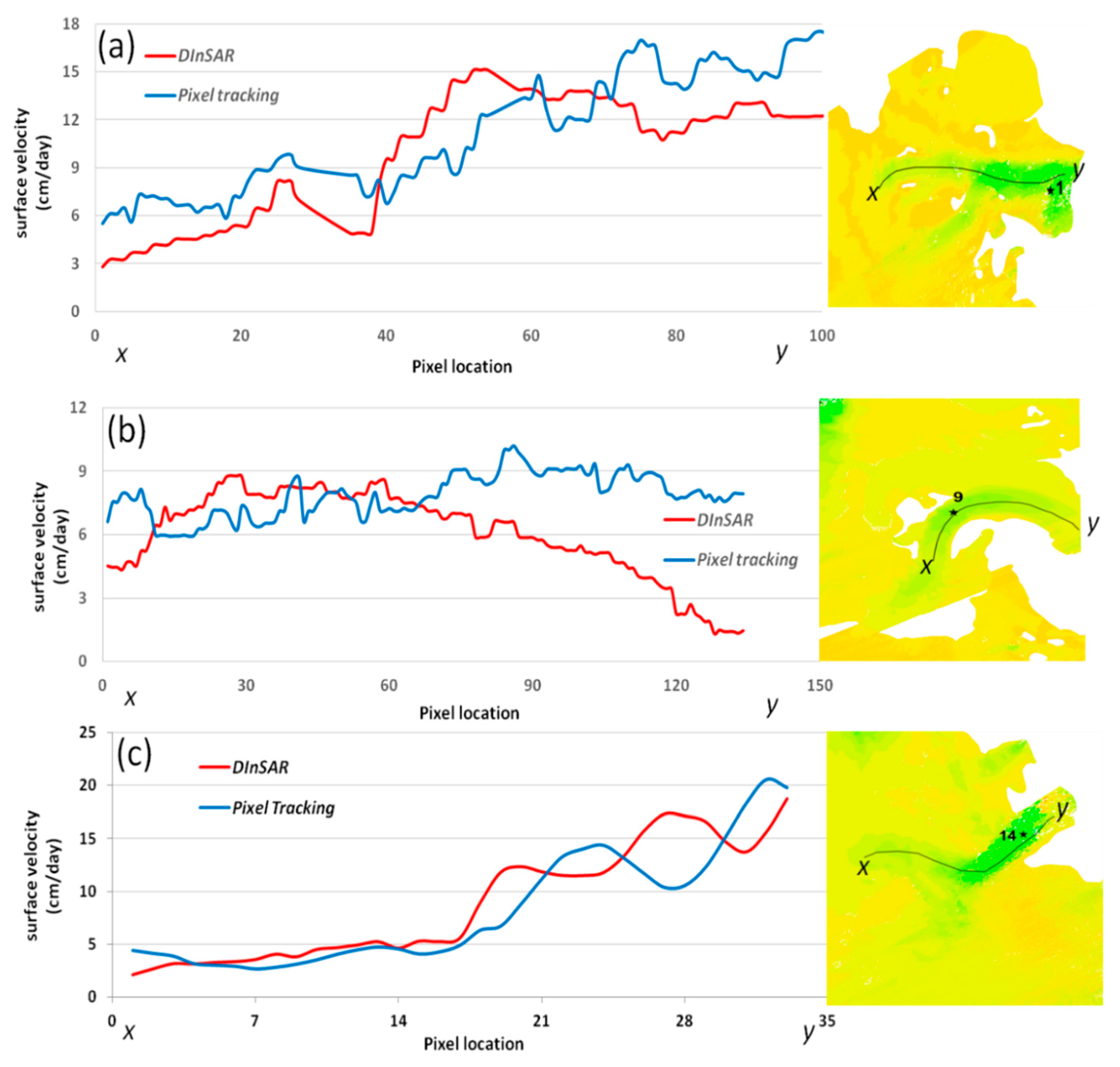 Water 11 02466 g006 Water 11 02466 g006